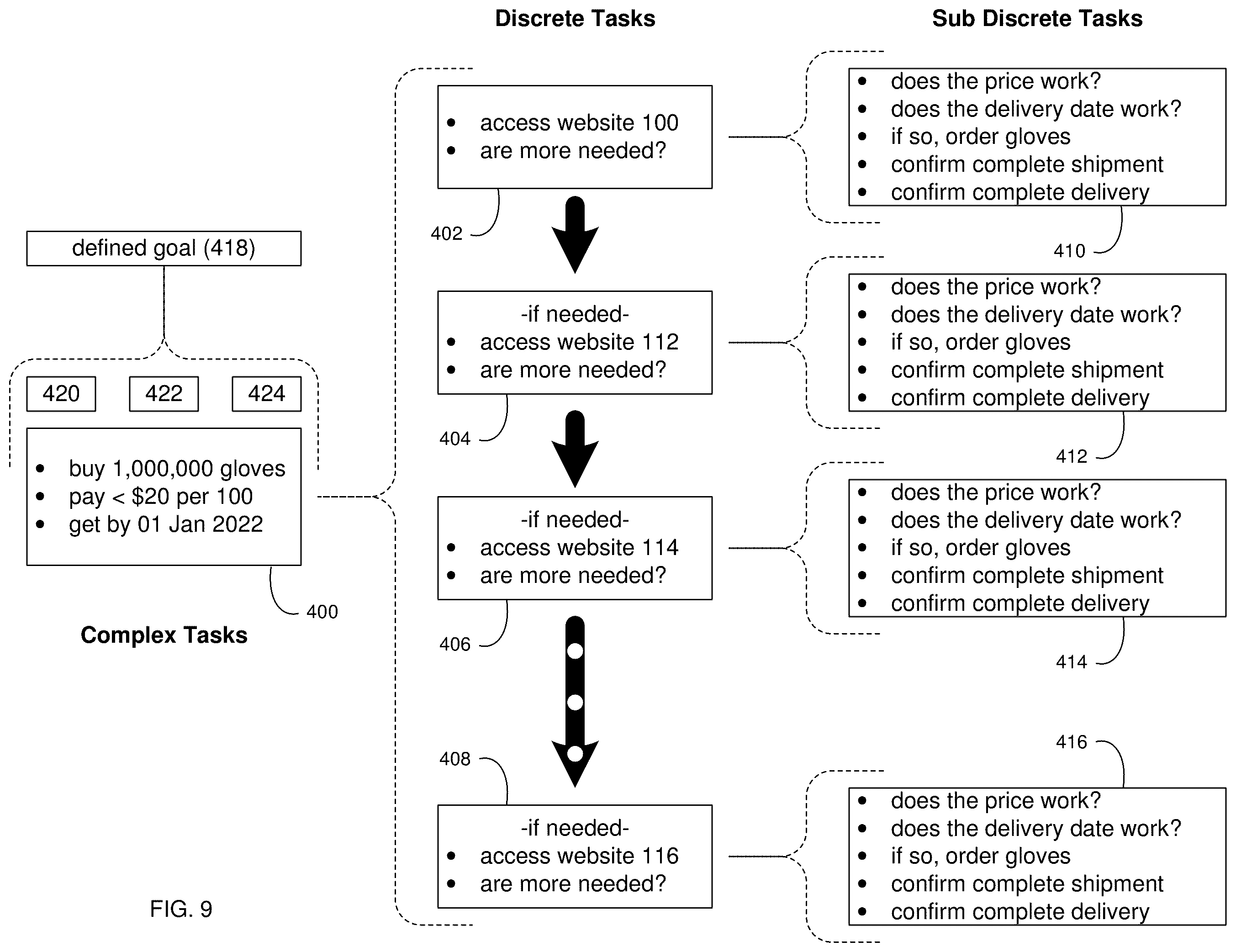 Patent US12468774 Figure 9 – Automation system and method