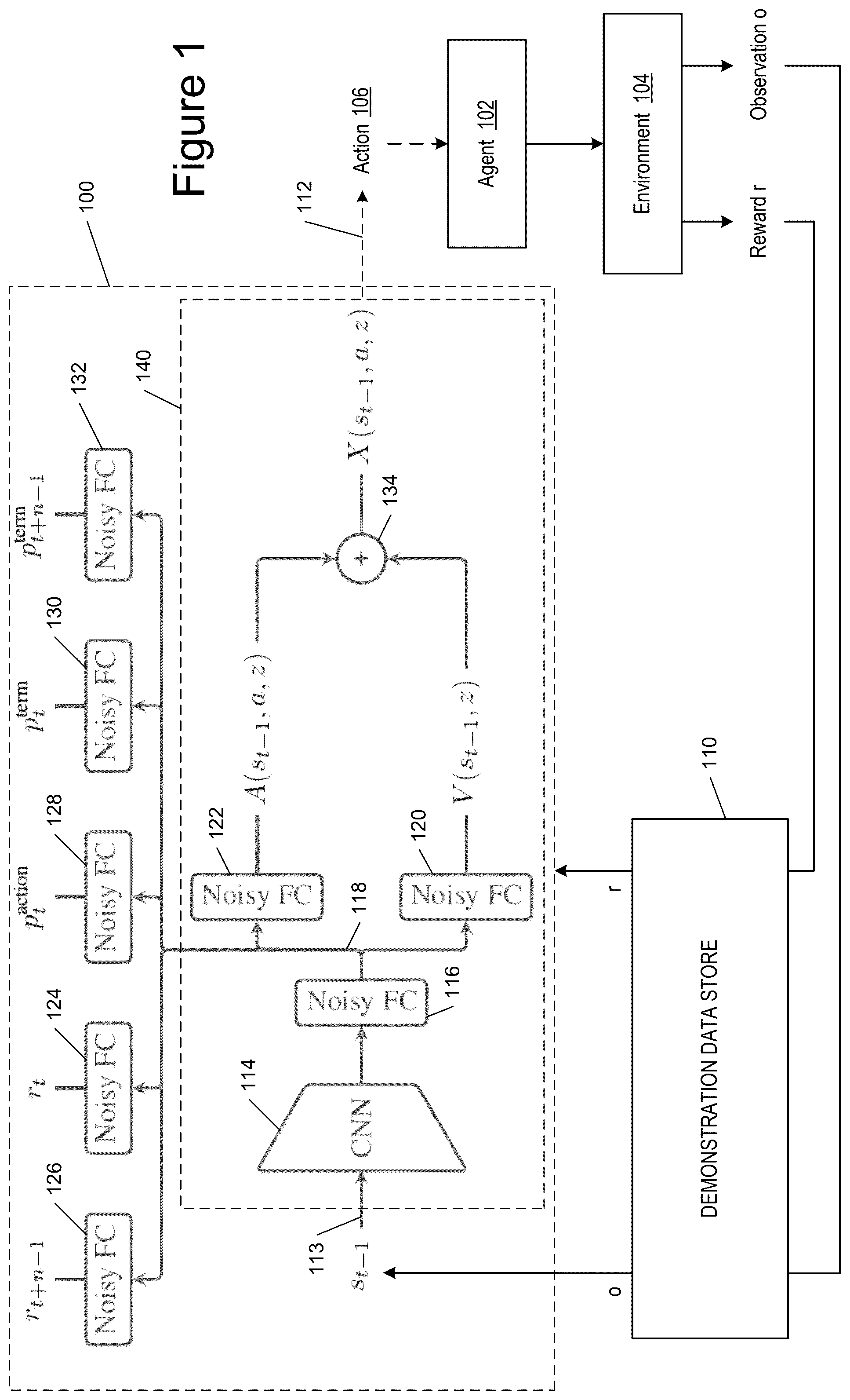 Patent US12468779 — Training action-selection neural networks from demonstrations using multiple losses — Figure 1