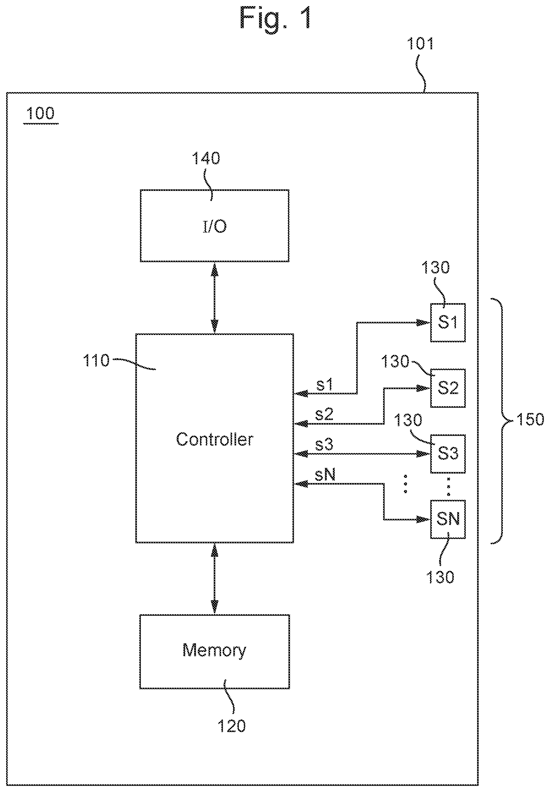 Patent US12468782 Figure 1 – Force sensor sample classification
