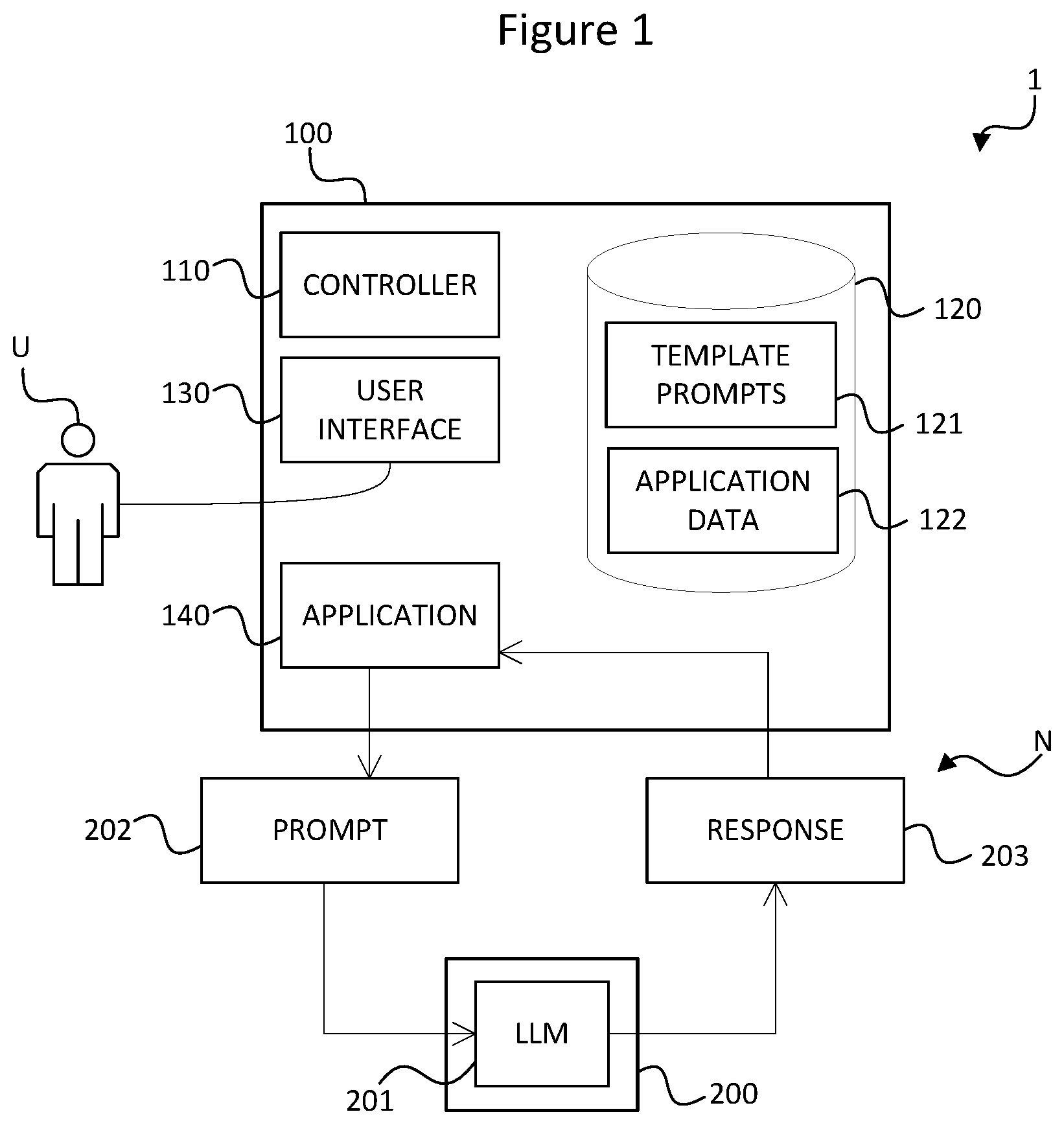Patent US12468785 — Detecting jailbreak attempts on generative models — Figure 1