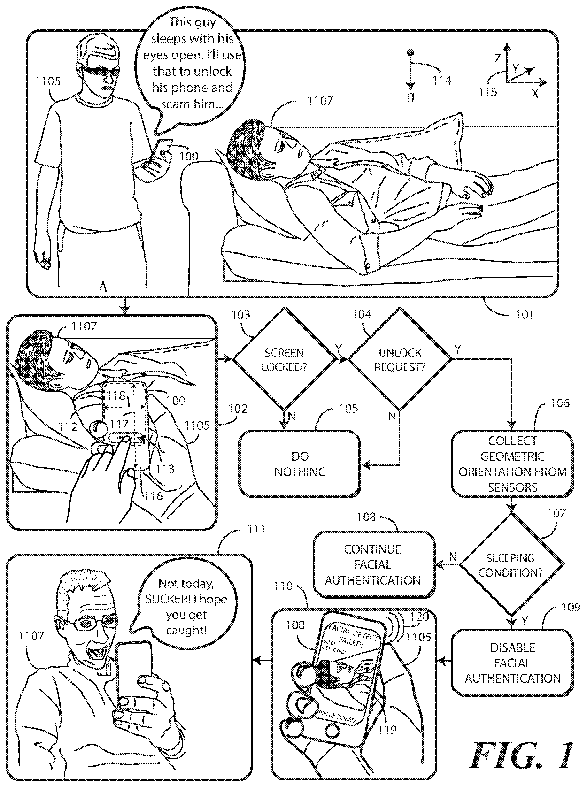 Patent US12468793 — Electronic device and corresponding methods for precluding unlocking operations for users experiencing state of lagophthalmos — Figure 1