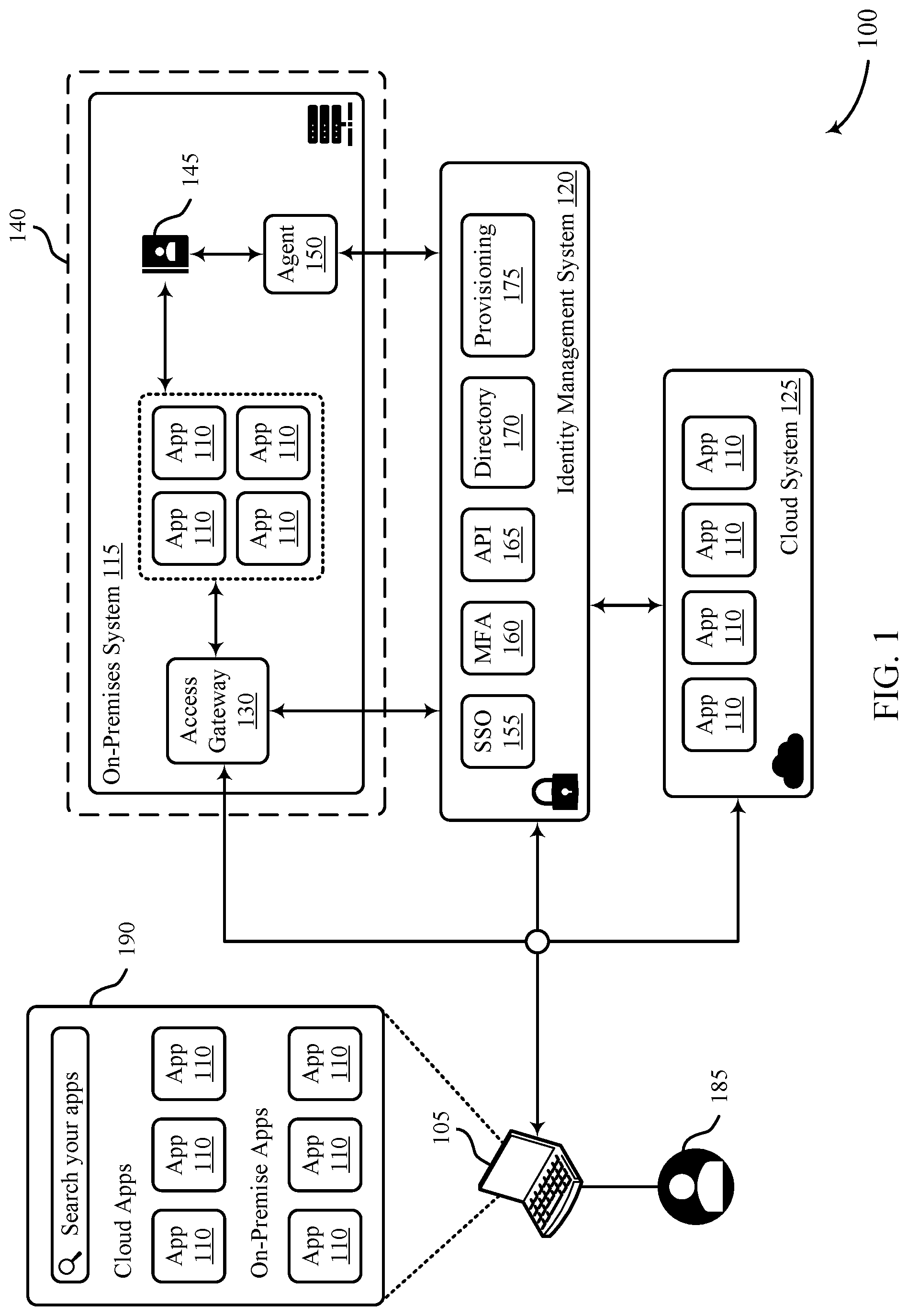 Patent US12468798 Figure 1 – Techniques for managing artificial intelligence agents using user-controlled authorization network tokens