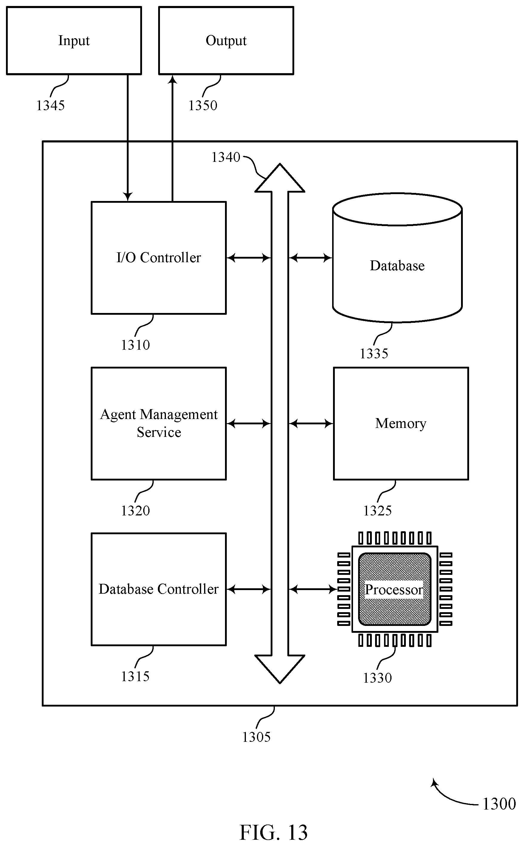 Patent US12468798 Figure 13 – Techniques for managing artificial intelligence agents using user-controlled authorization network tokens