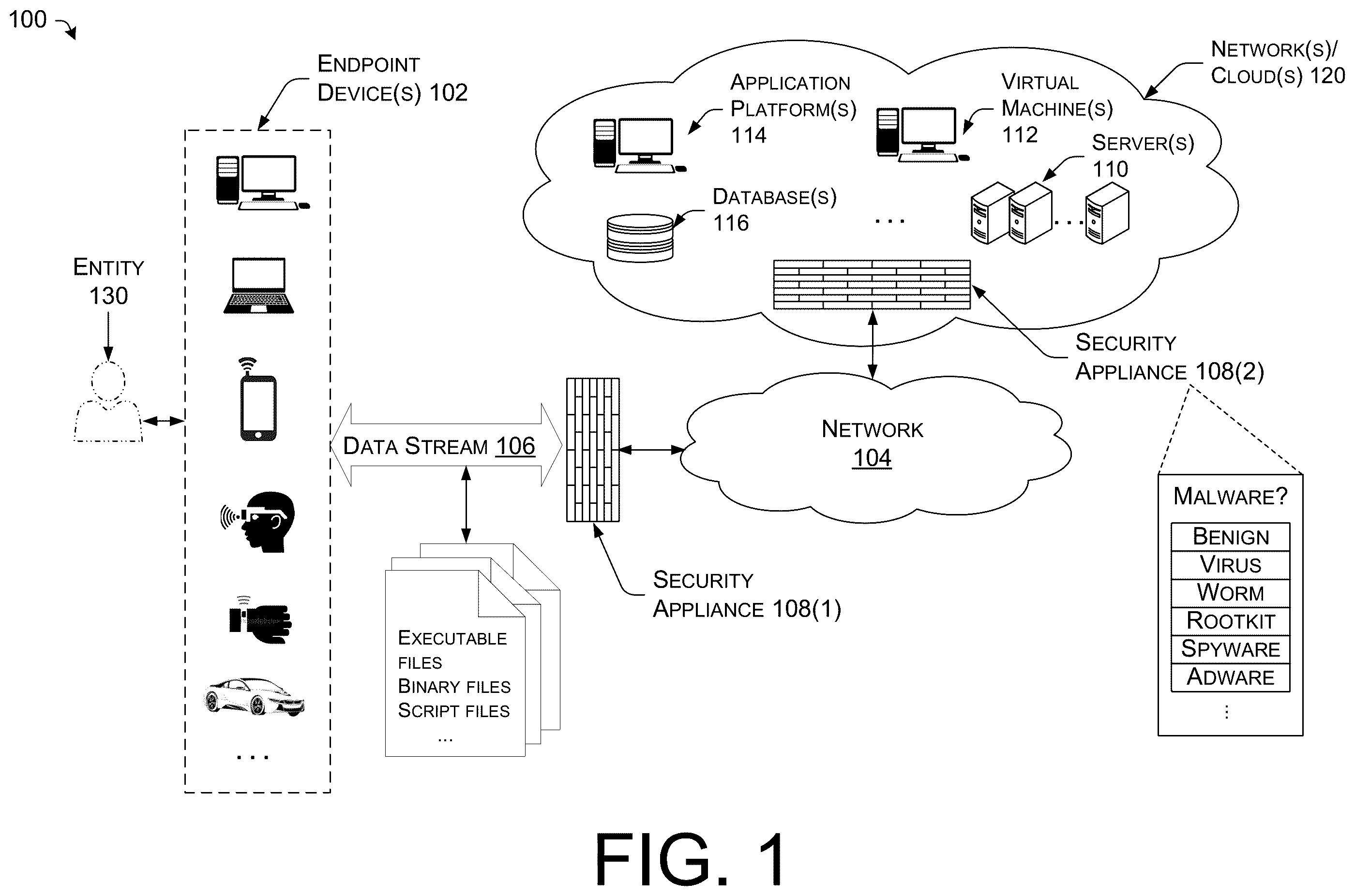 Patent US12468809 — Applying diffusion models in adversarial purification and adversarial sample generation in cybersecurity — Figure 1