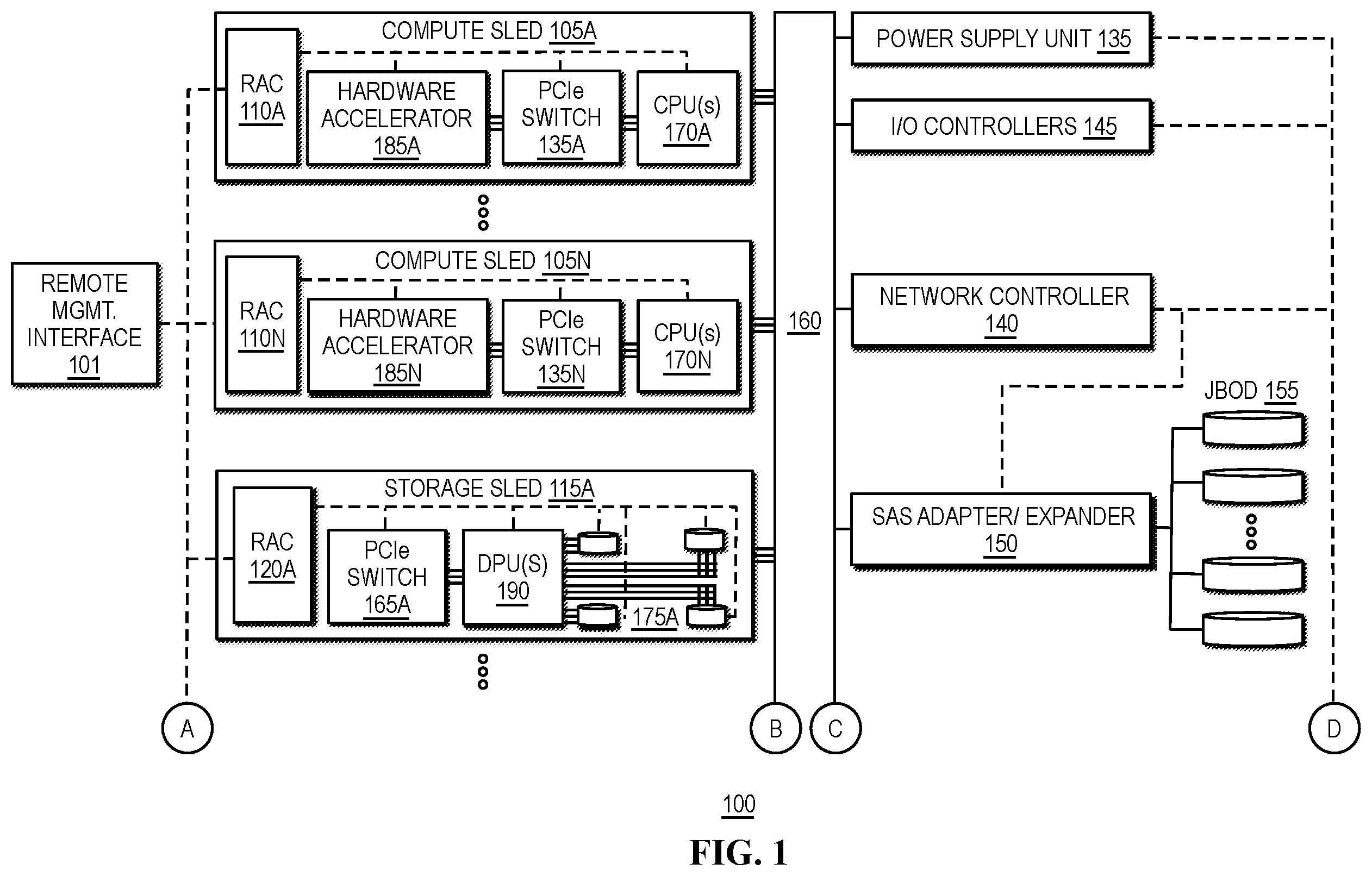 Patent US12468817 — Vulnerability proofing container orchestration platform deployment — Figure 1