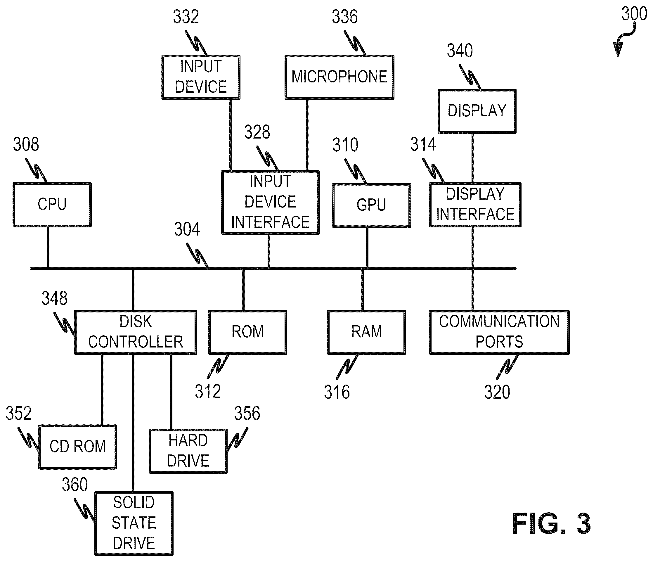 Patent US12468884 Figure 3 – Machine learning-based argument mining and classification