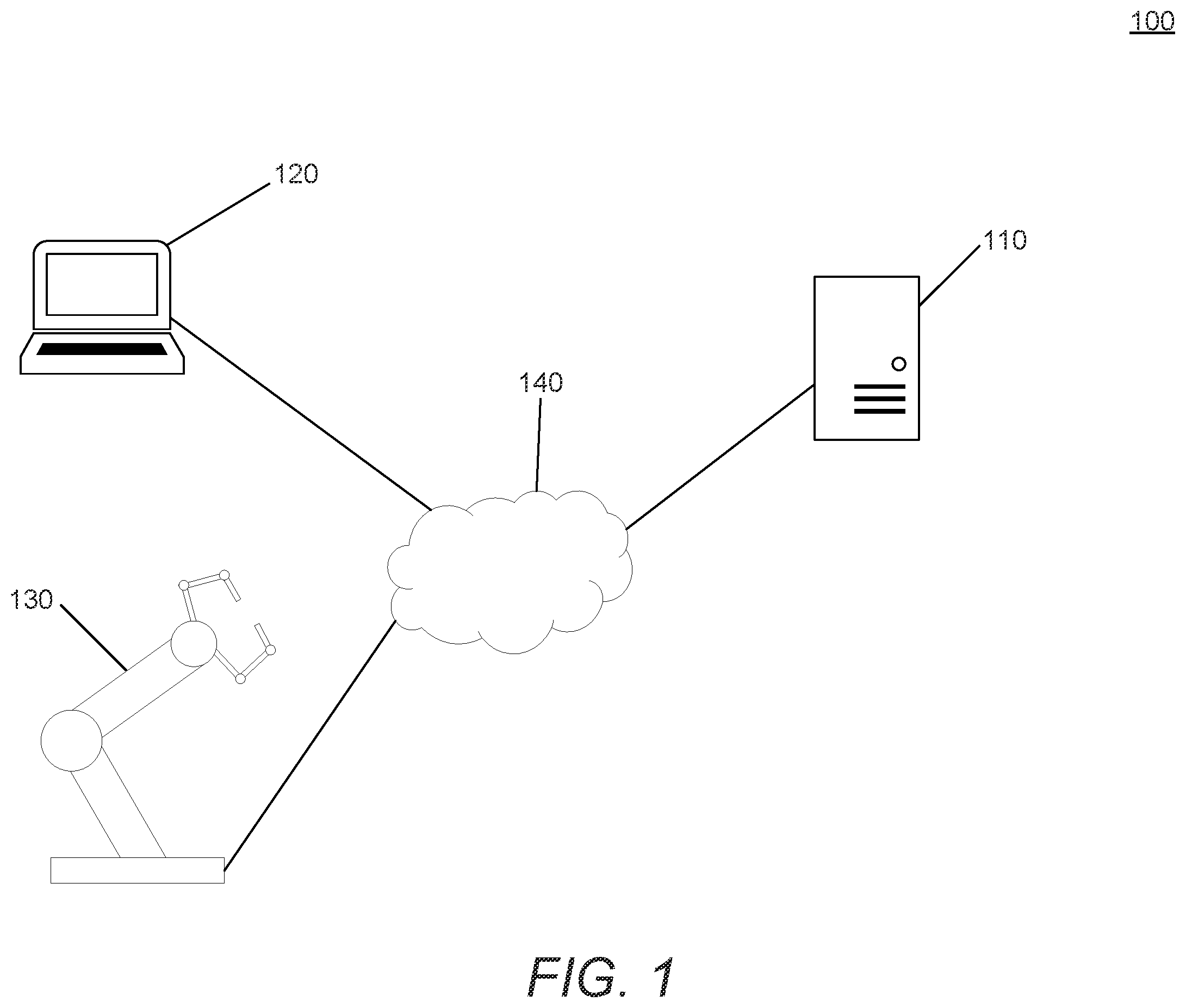 Patent US12468902 — Systems and methods for automated response to natural language instructions — Figure 1