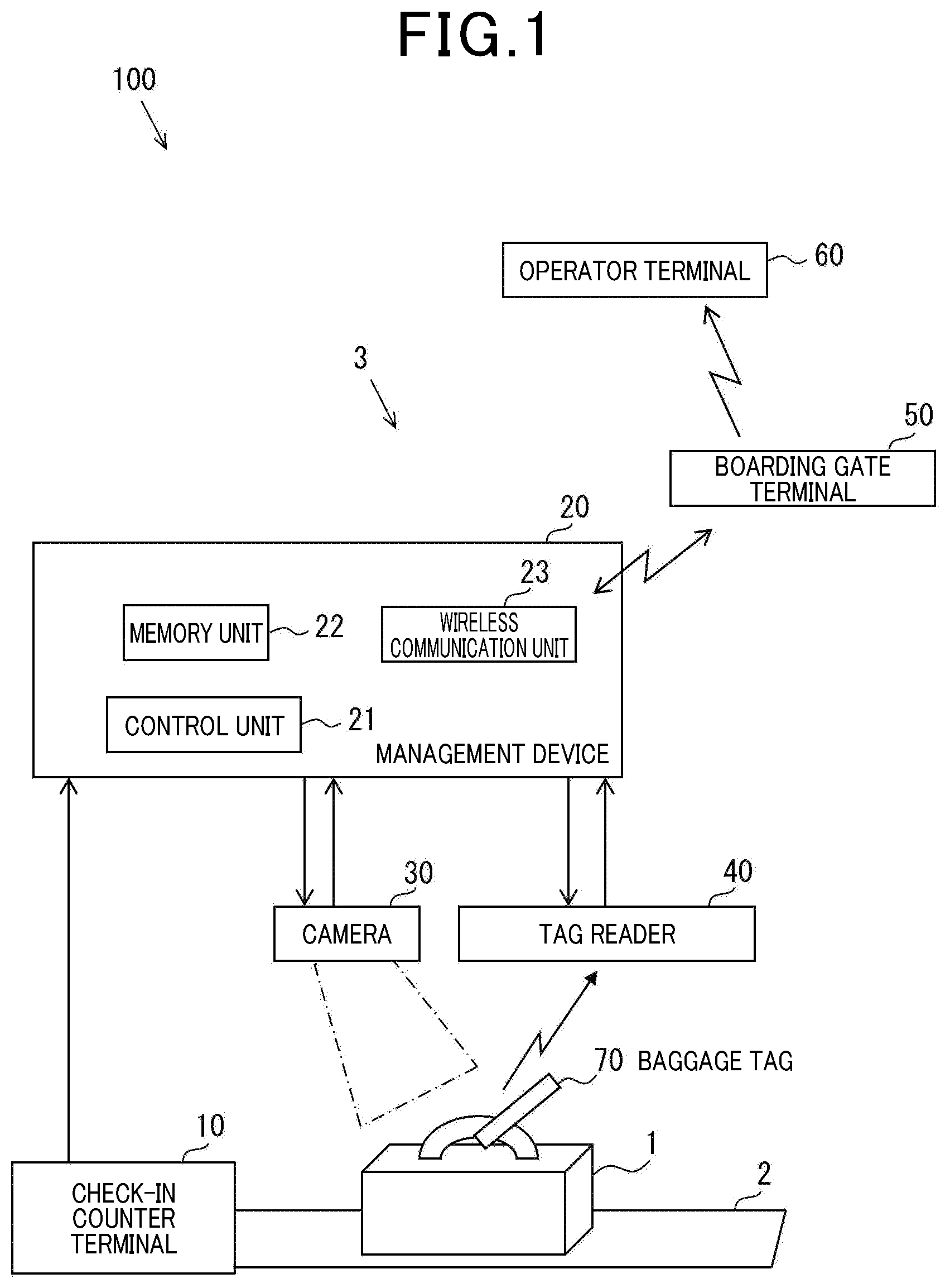 Patent US12468906 Figure 1 – Baggage search method and a baggage information management system