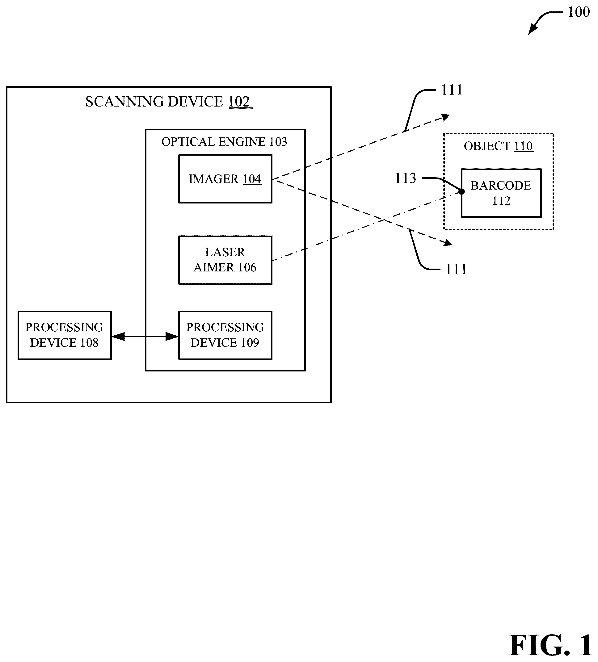 Patent US12468910 — Image processing for scanning devices based on laser aimer position — Figure 1