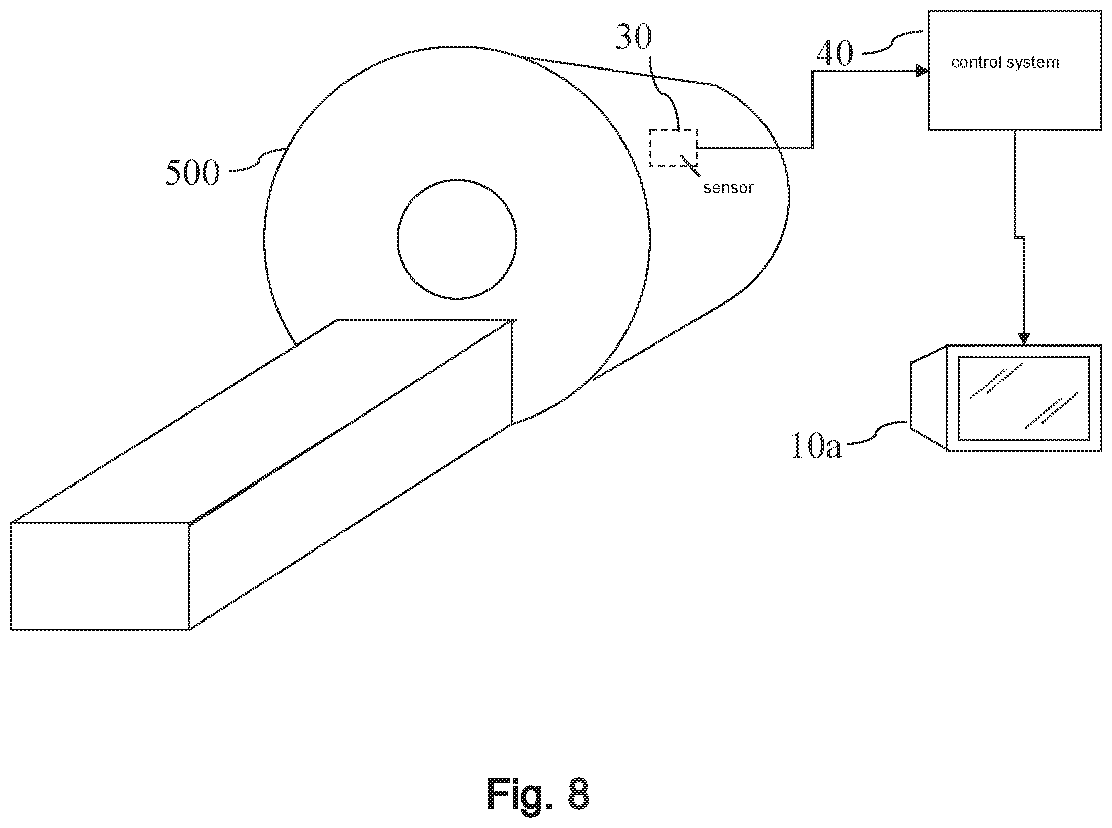 Patent US12468937 Figure 8 – Device and method for training a classifier using an invertible factorization model