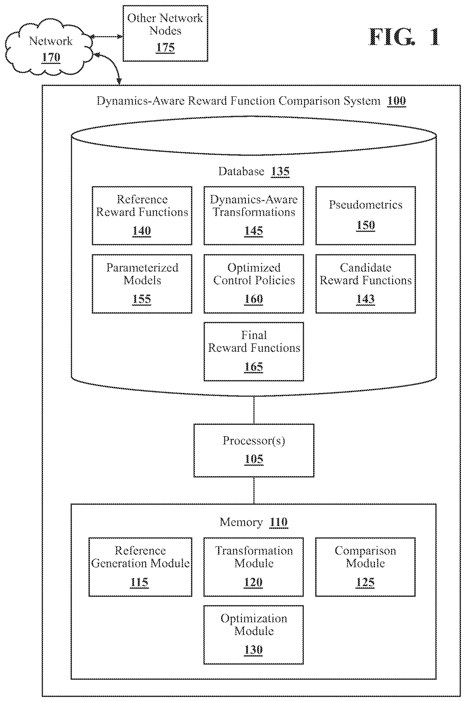 Patent US12468941 — Systems and methods for dynamics-aware comparison of reward functions — Figure 1
