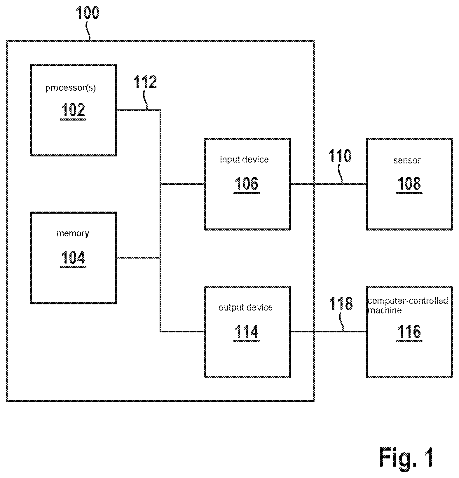 Patent US12468942 — Method for training and/or verifying a robustness of an artificial neural network — Figure 1