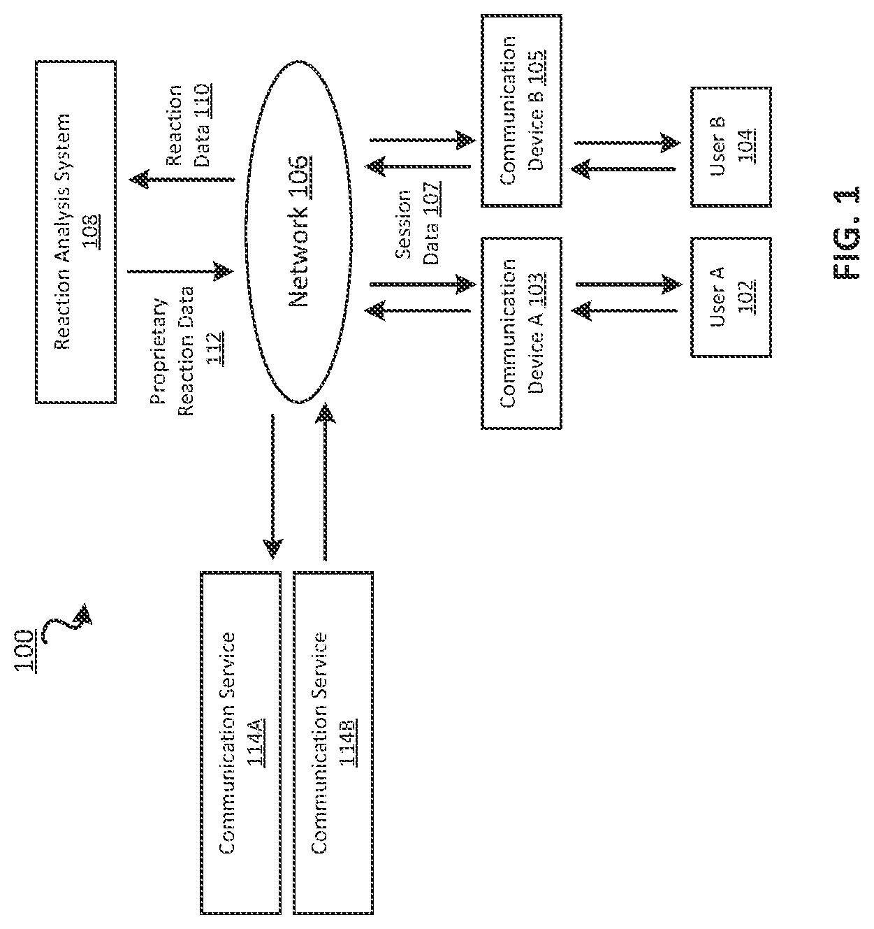 Patent US12468959 — System and method for message reaction analysis — Figure 1
