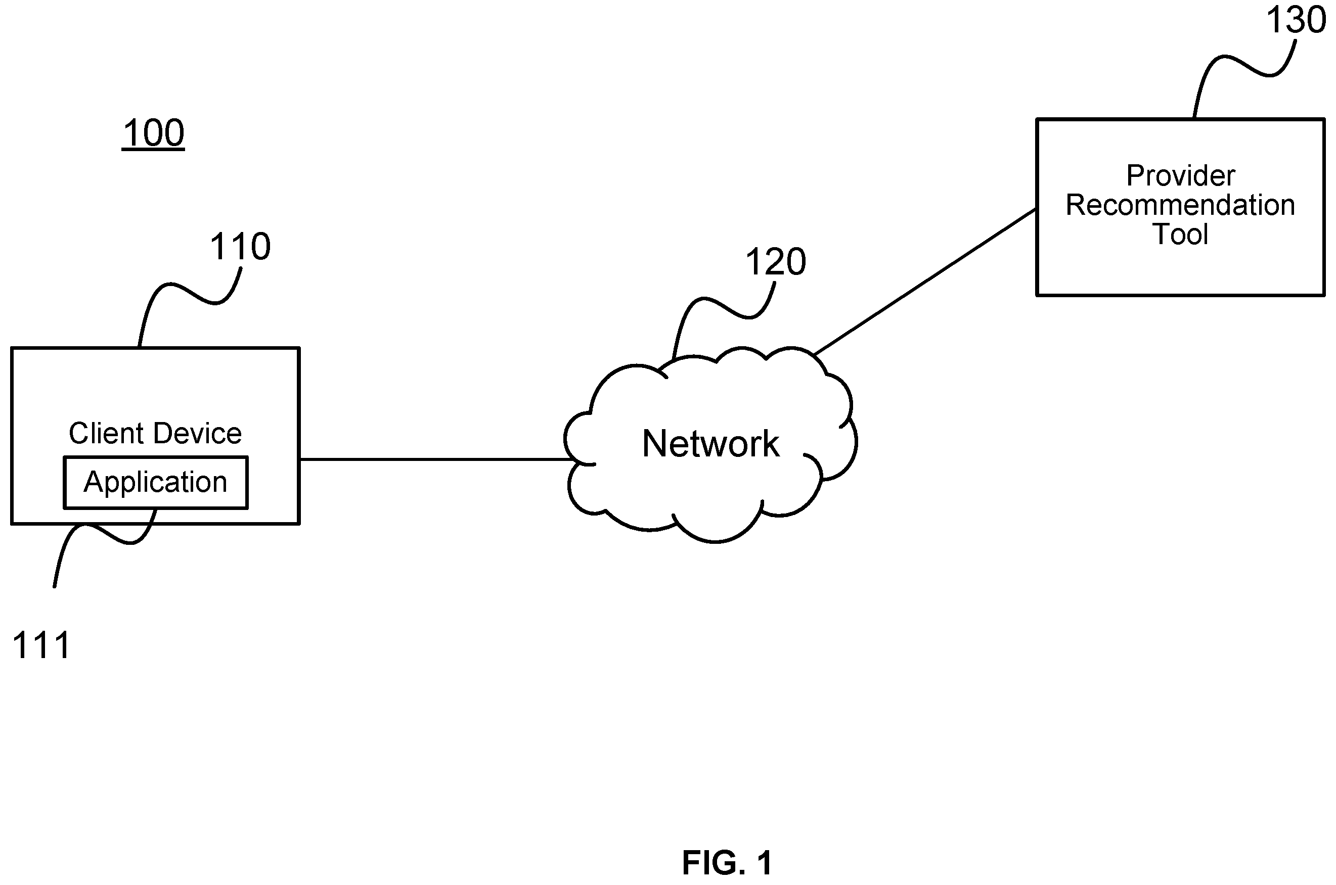 Patent US12468968 Figure 1 – Provider performance scoring using supervised and unsupervised learning