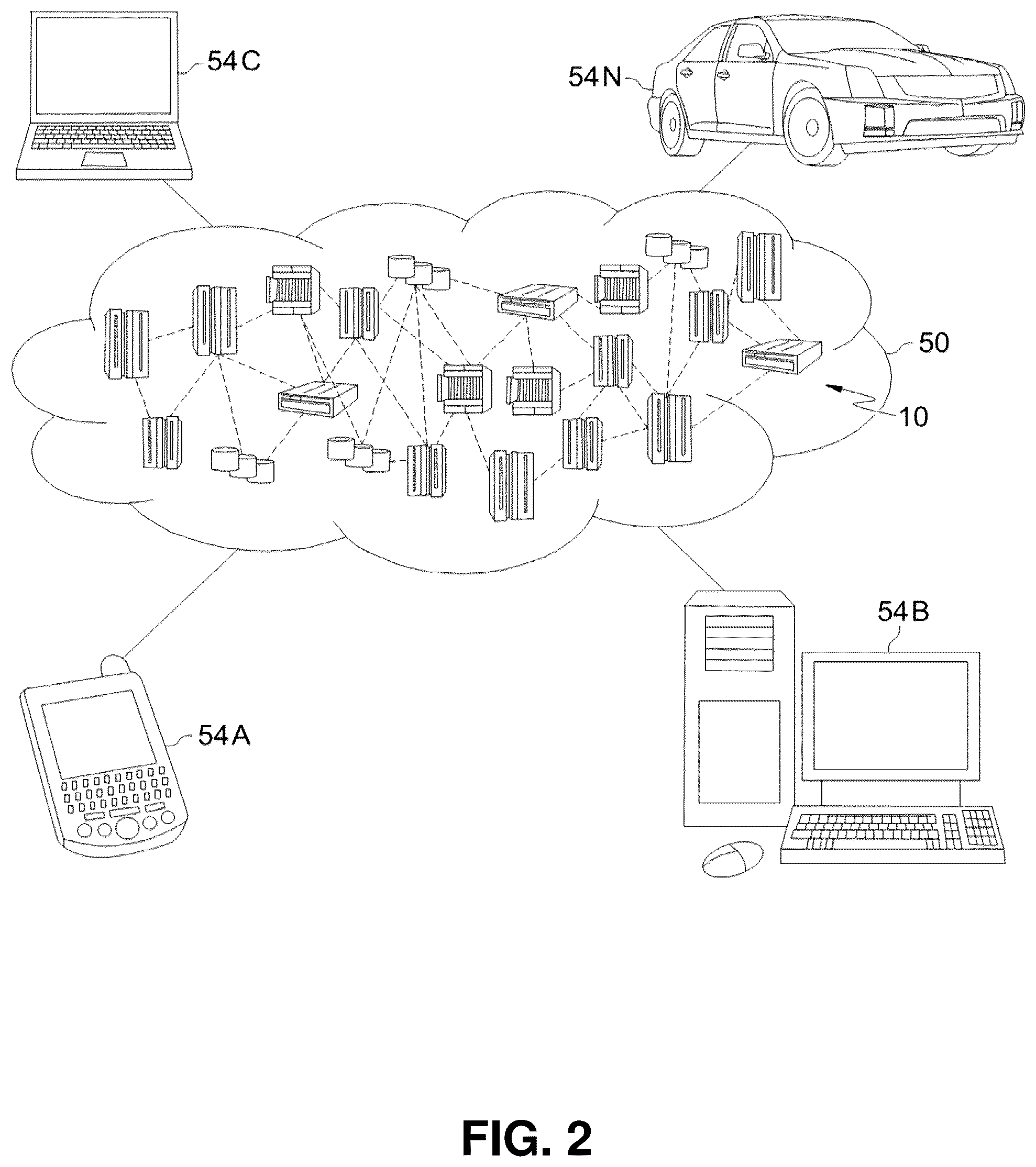 Patent US12468981 Figure 2 – Database resource management using predictive models