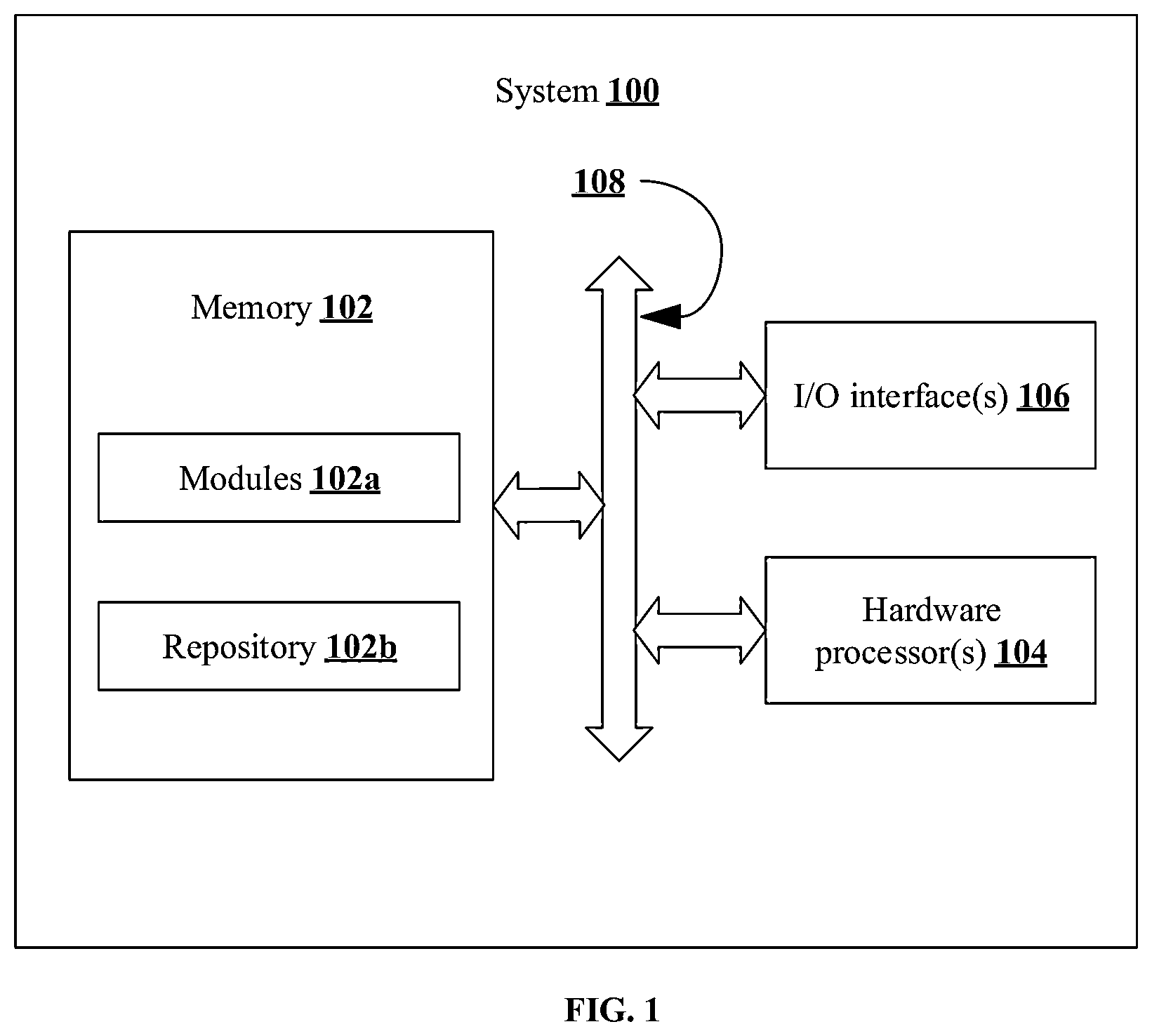 Patent US12468989 — System and method for flexibility based profit allocation for aggregator with distributed energy resources — Figure 1