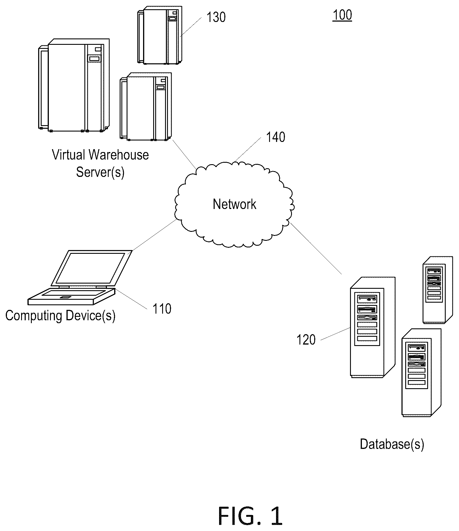 Patent US12468999 — Virtual warehouse analysis and configuration planning system — Figure 1