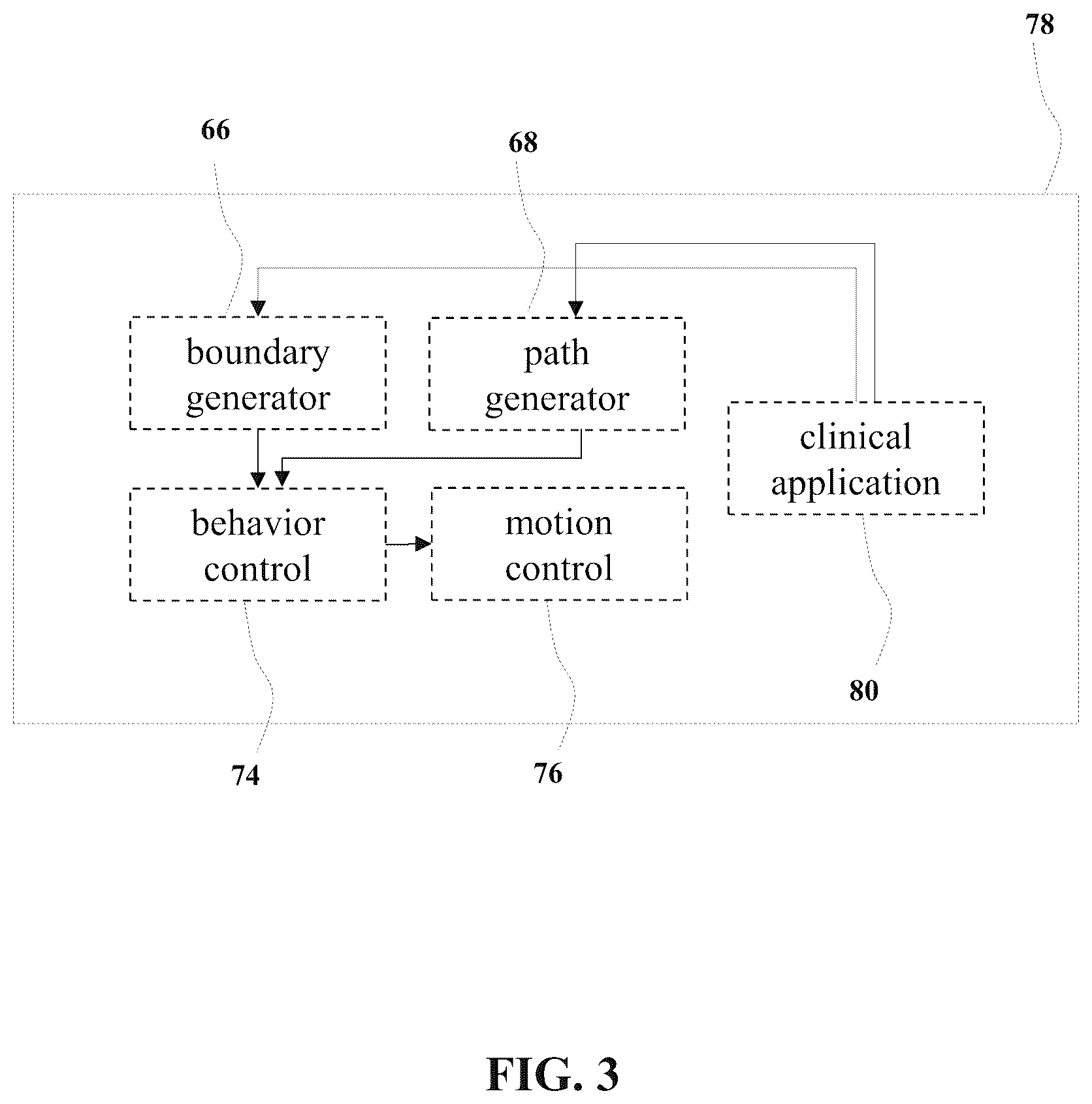 Patent US12472003 Figure 3 – Systems and methods for guiding movement of a tool