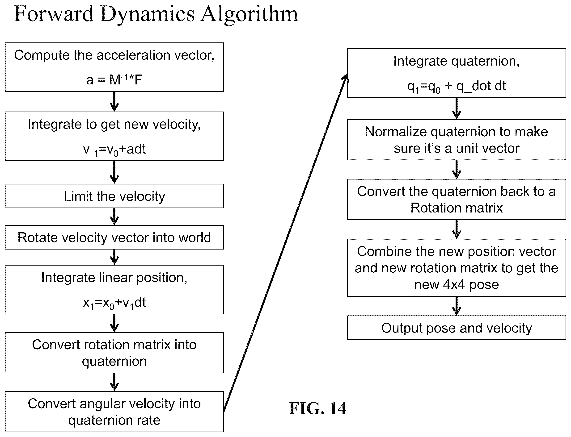 Patent US12472003 Figure 12 – Systems and methods for guiding movement of a tool