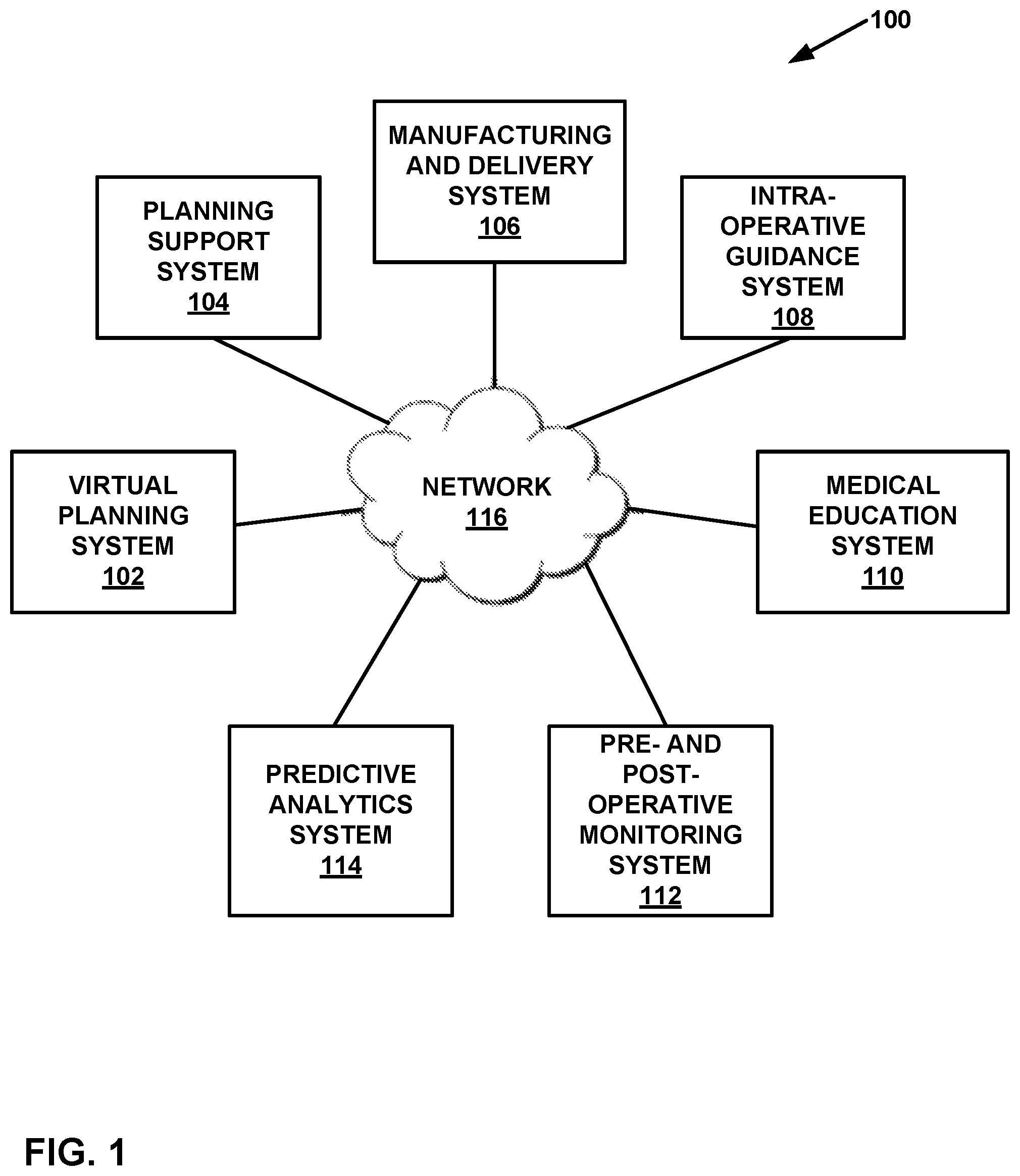 Patent US12472013 — Virtual guidance for correcting surgical pin installation — Figure 1