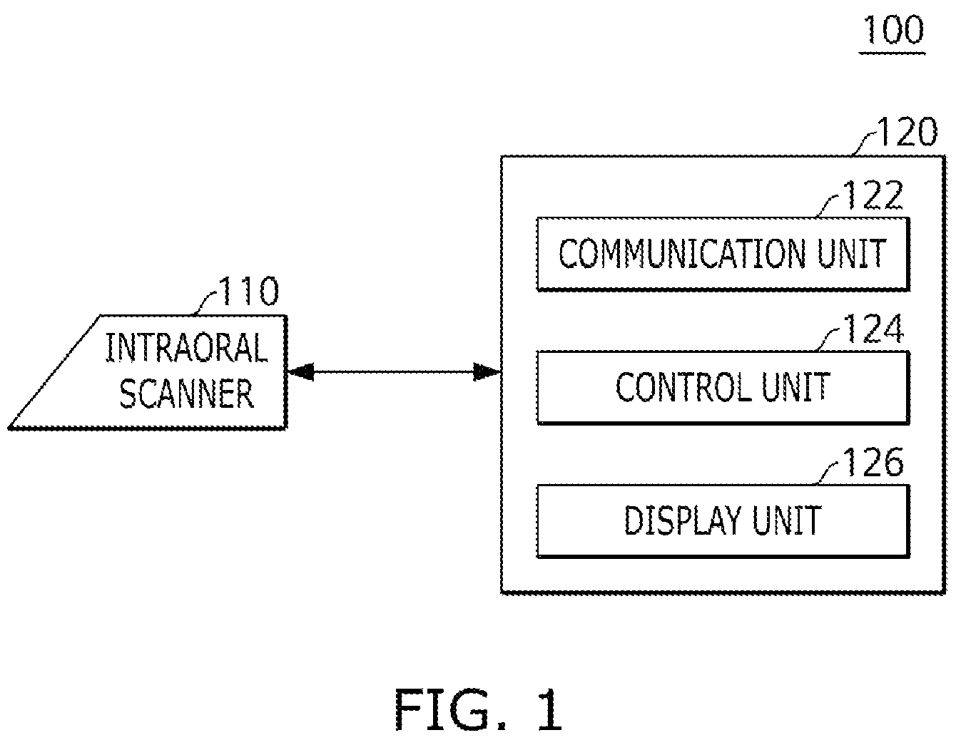 Patent US12472042 — Intraoral scanner — Figure 1