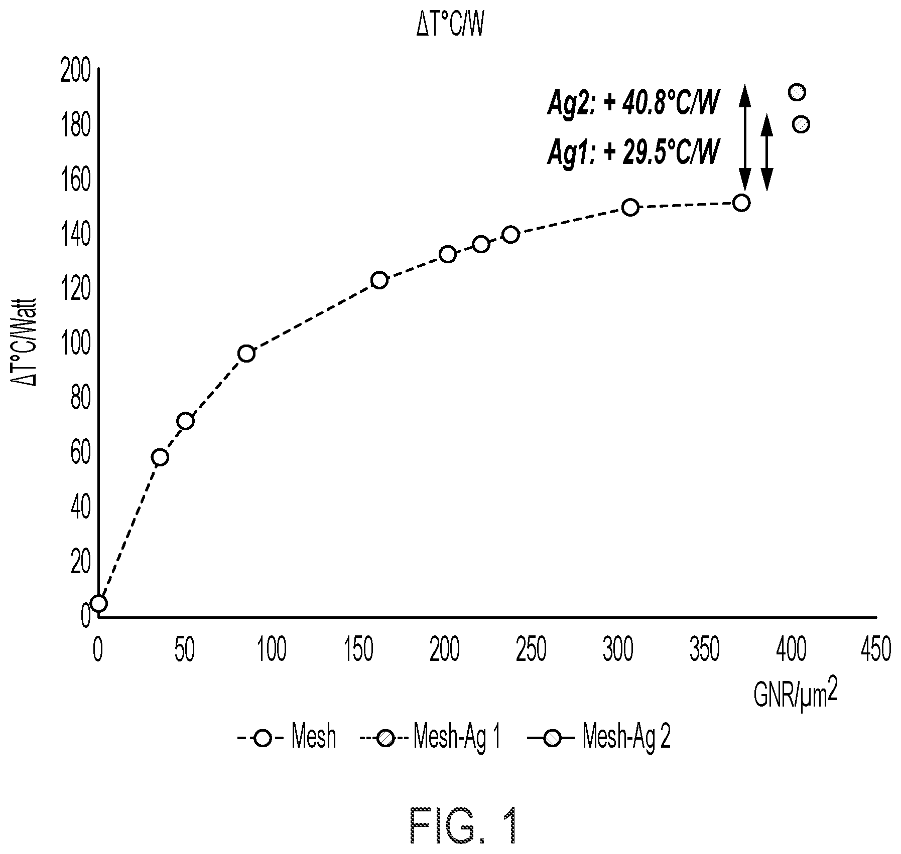 Patent US12472049 — Device capable of having antimicrobial, in particular bacteriostatic or bactericidal, activity — Figure 1