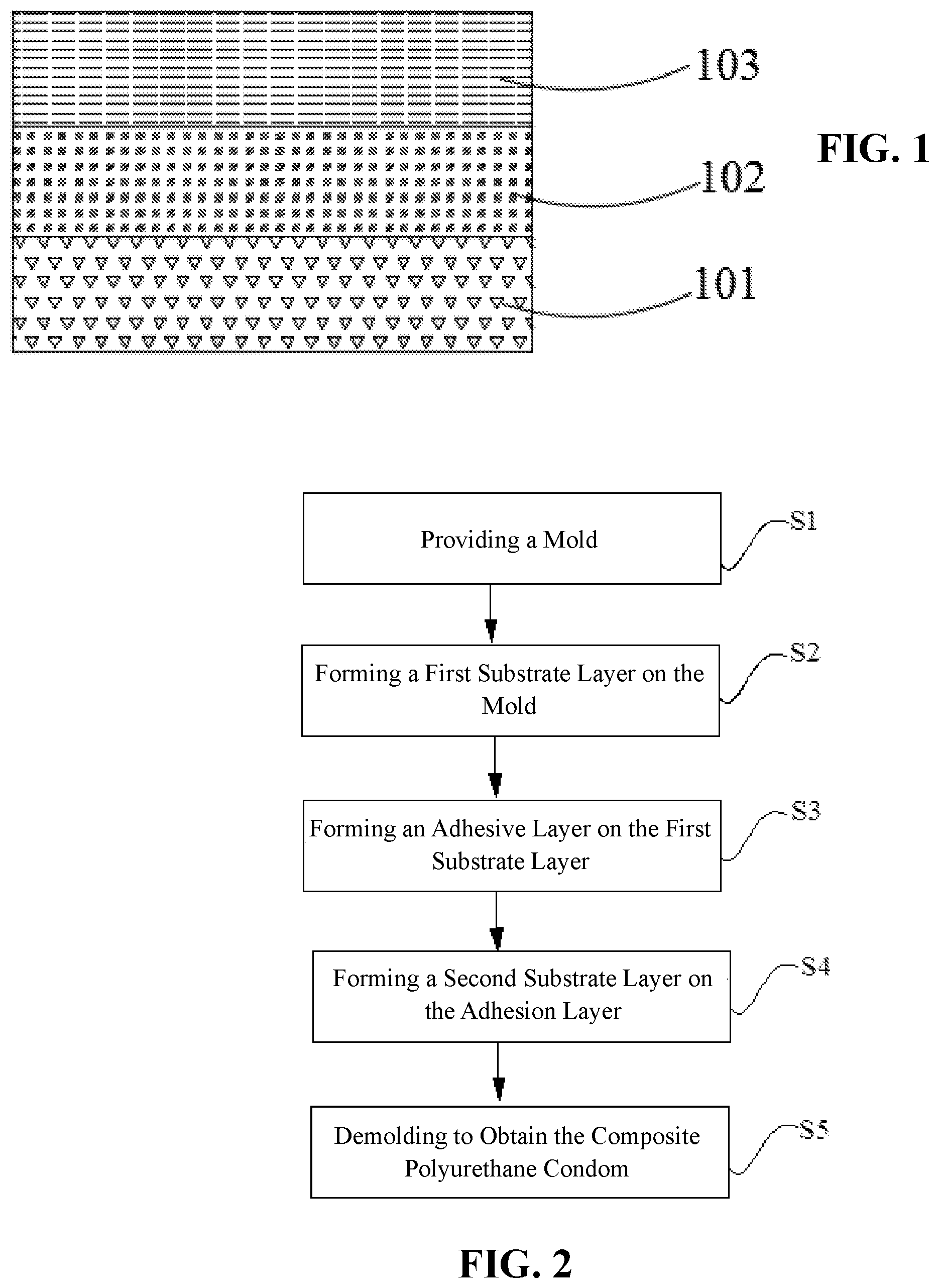 Patent US12472091 — Composite polyurethane condom and preparation method thereof — Figure 1