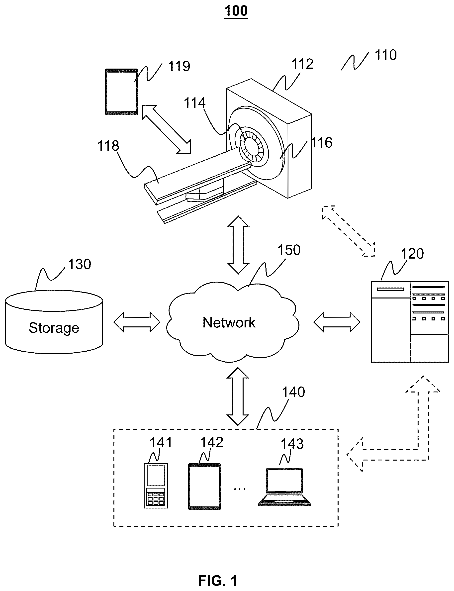 Patent US12472115 Figure 1 – Systems and methods for controlling medical devices