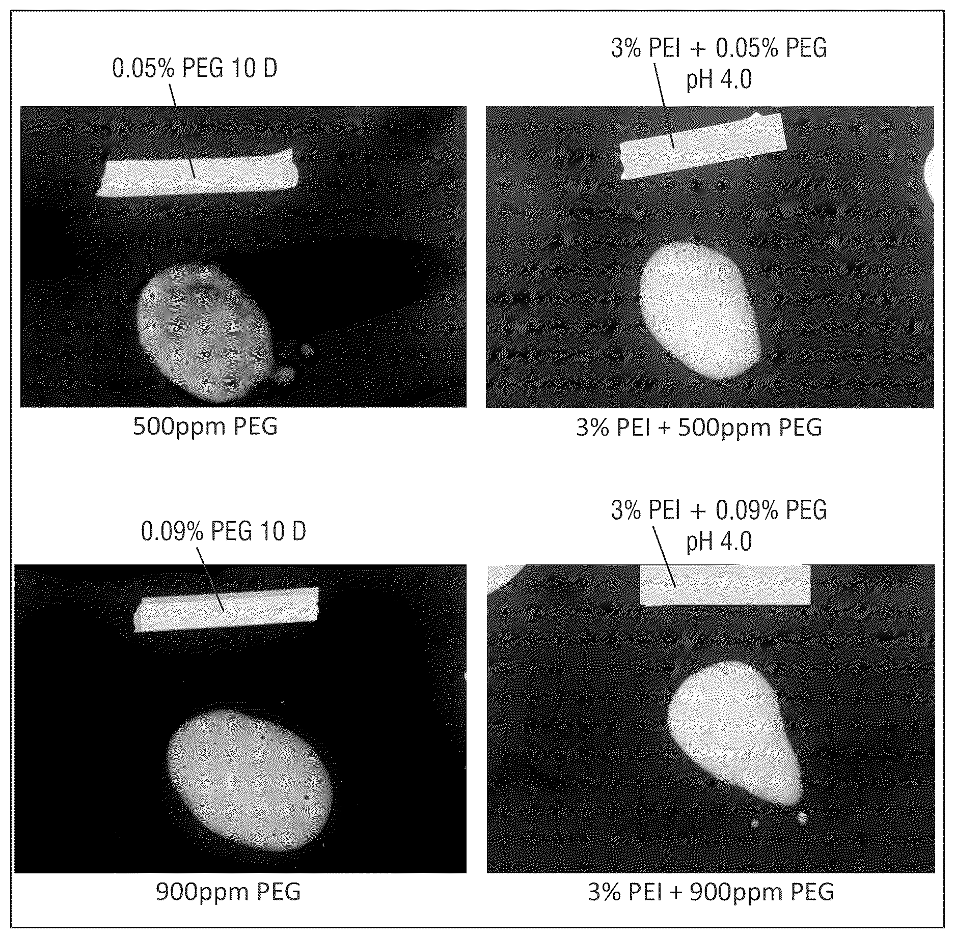 Patent US12472129 Figure 1 – Foaming mixed alcohol/water compositions comprising a structured alkoxylated siloxane