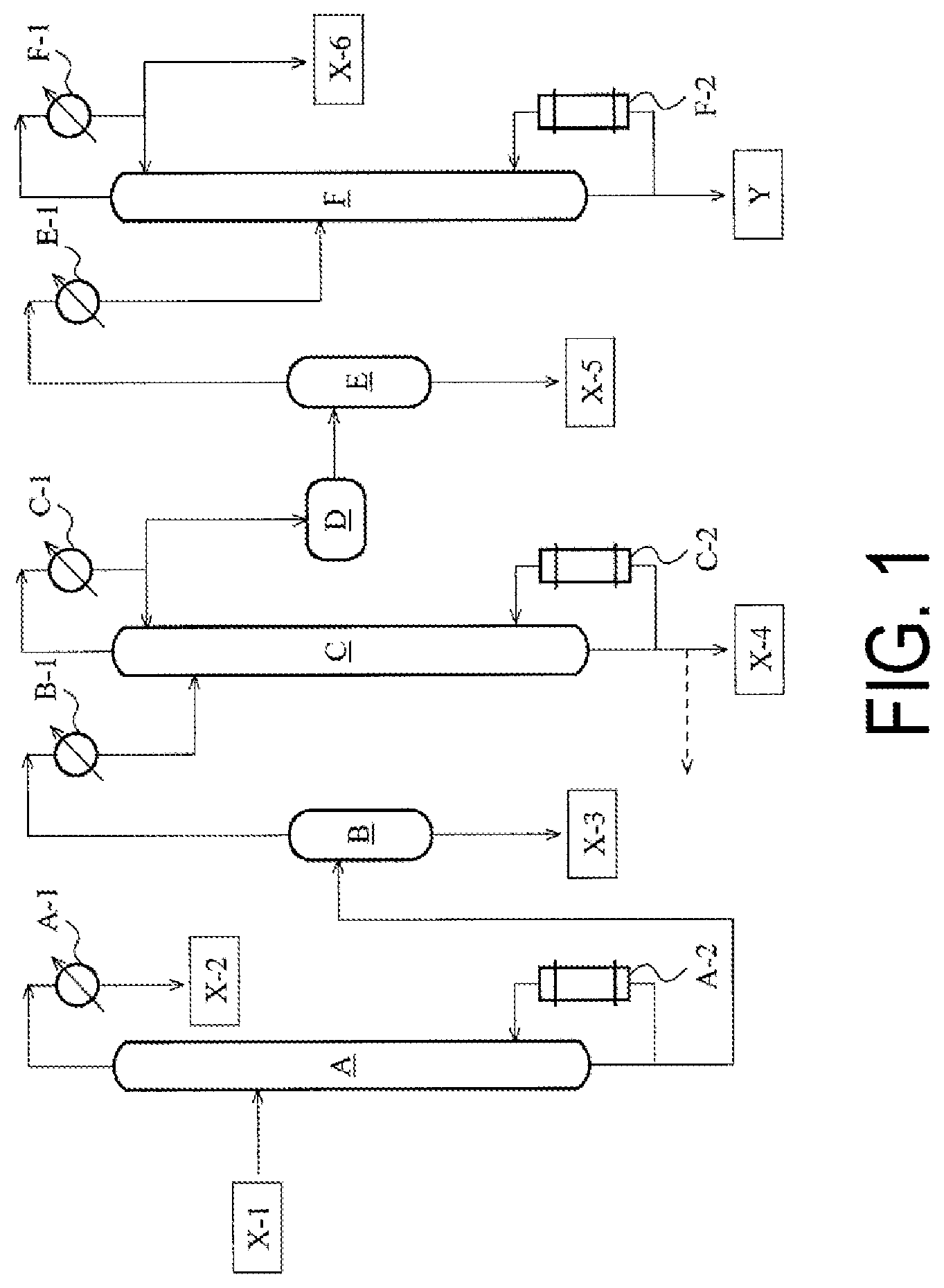 Patent US12472133 — Method for producing 1,3-butylene glycol, and 1,3-butylene glycol product — Figure 1