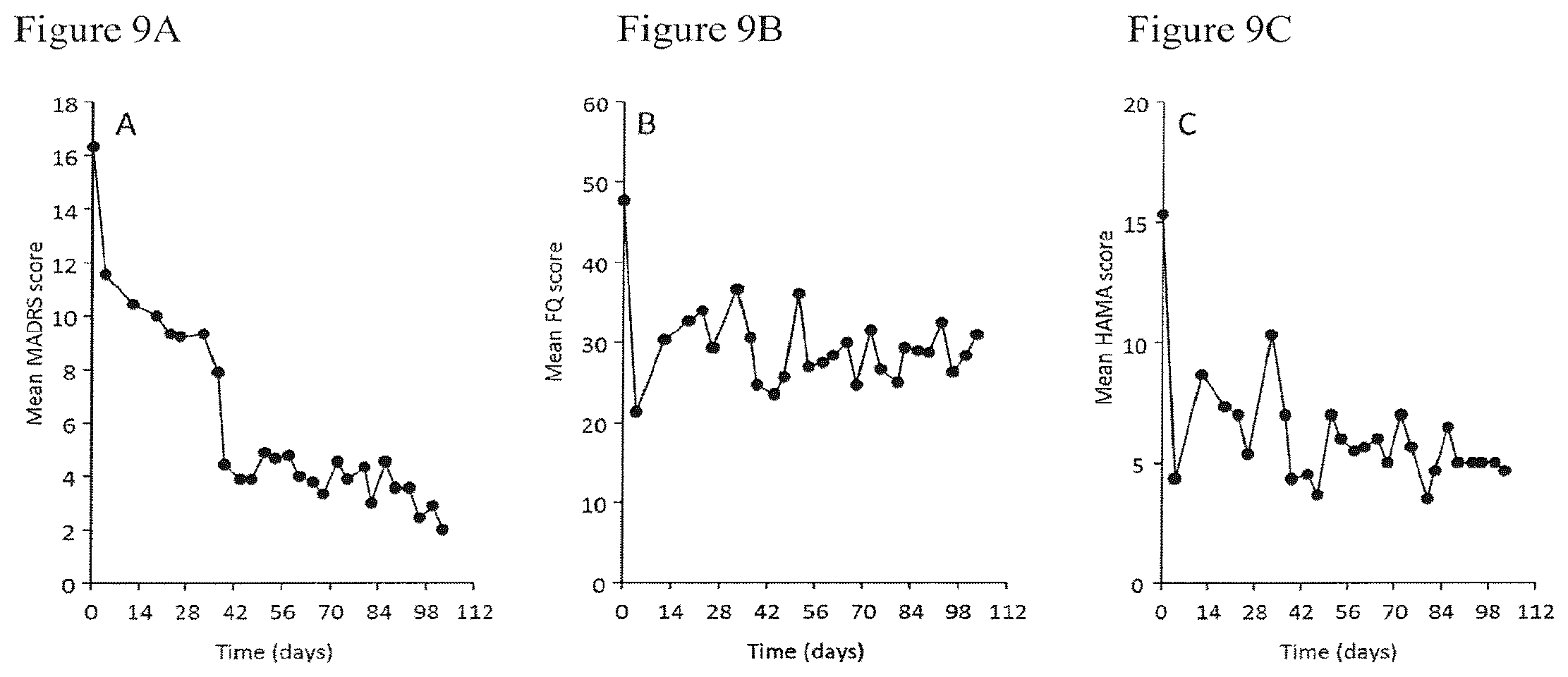 Patent US12472146 Figure 10 – Extended release pharmaceutical formulation