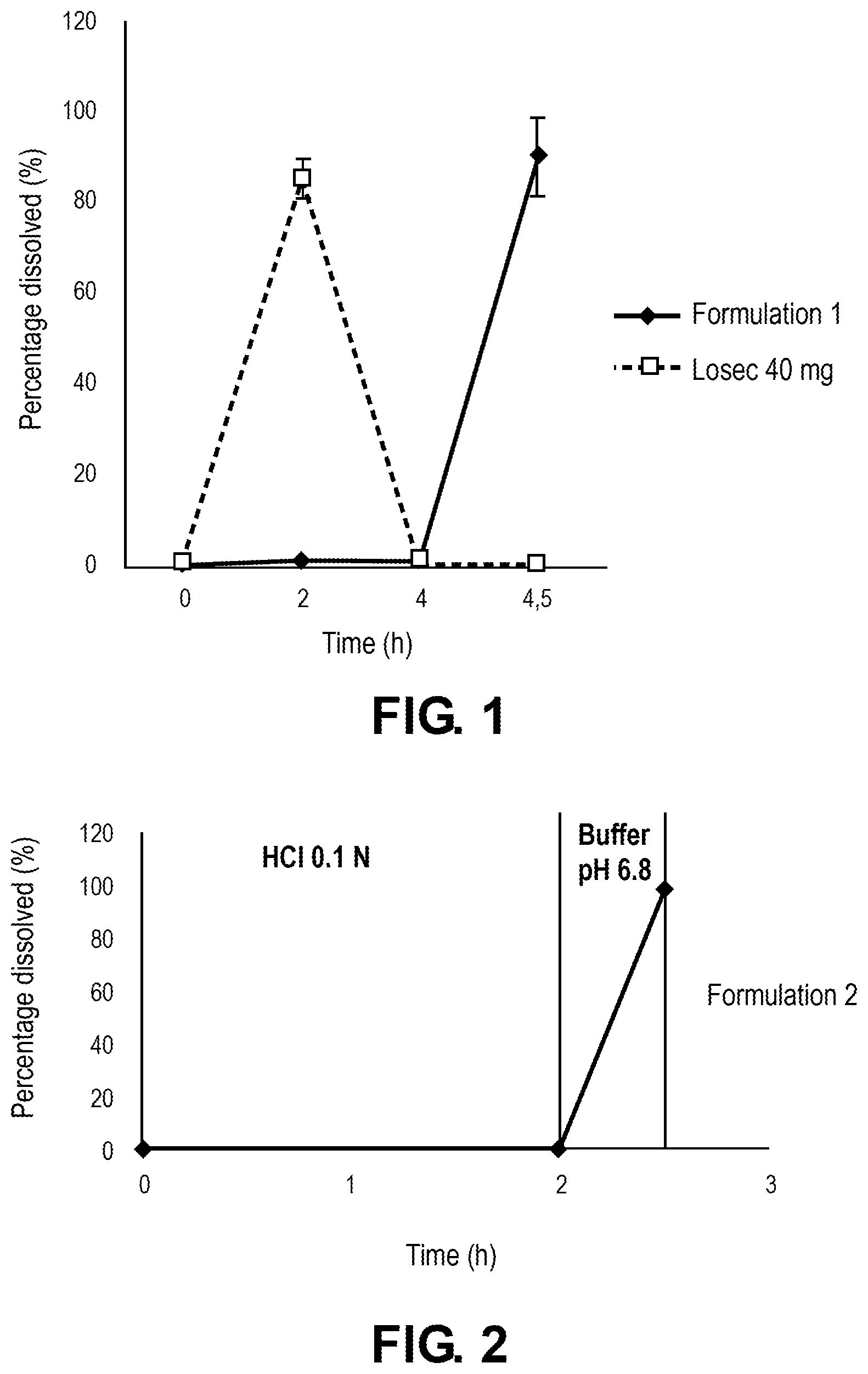 Patent US12472149 Figure 1 – Multilayered pharmaceutically active compound-releasing microparticles in a liquid dosage form