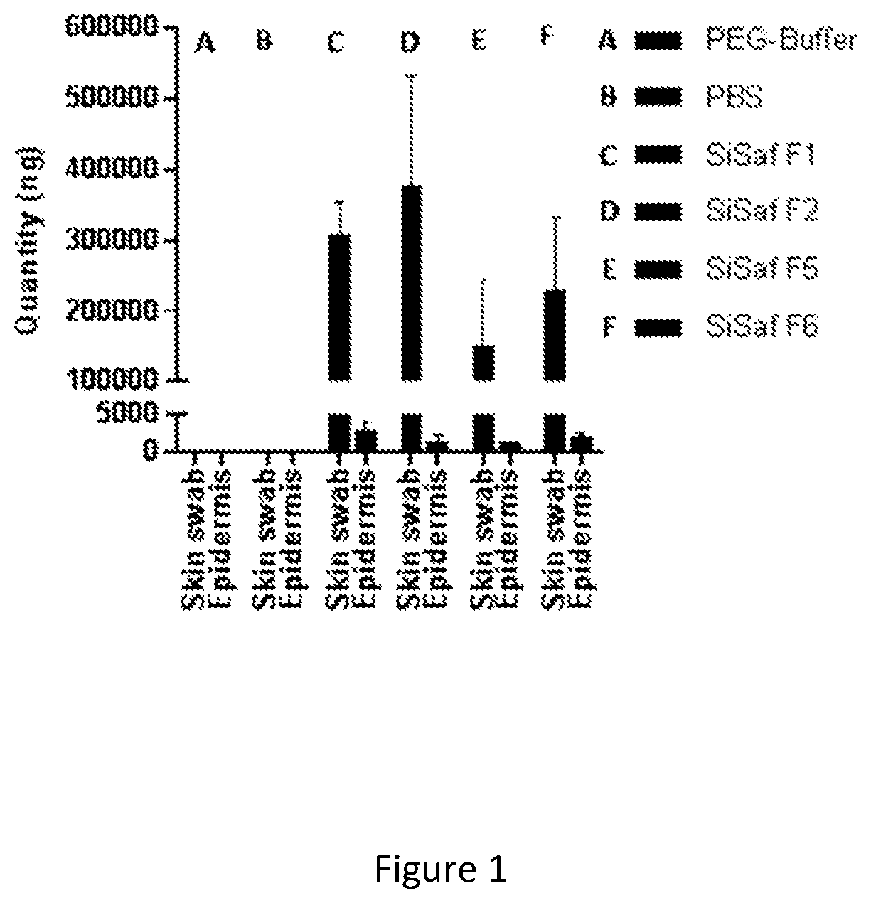 Patent US12472150 — Delivery system comprising silicon-containing material — Figure 1