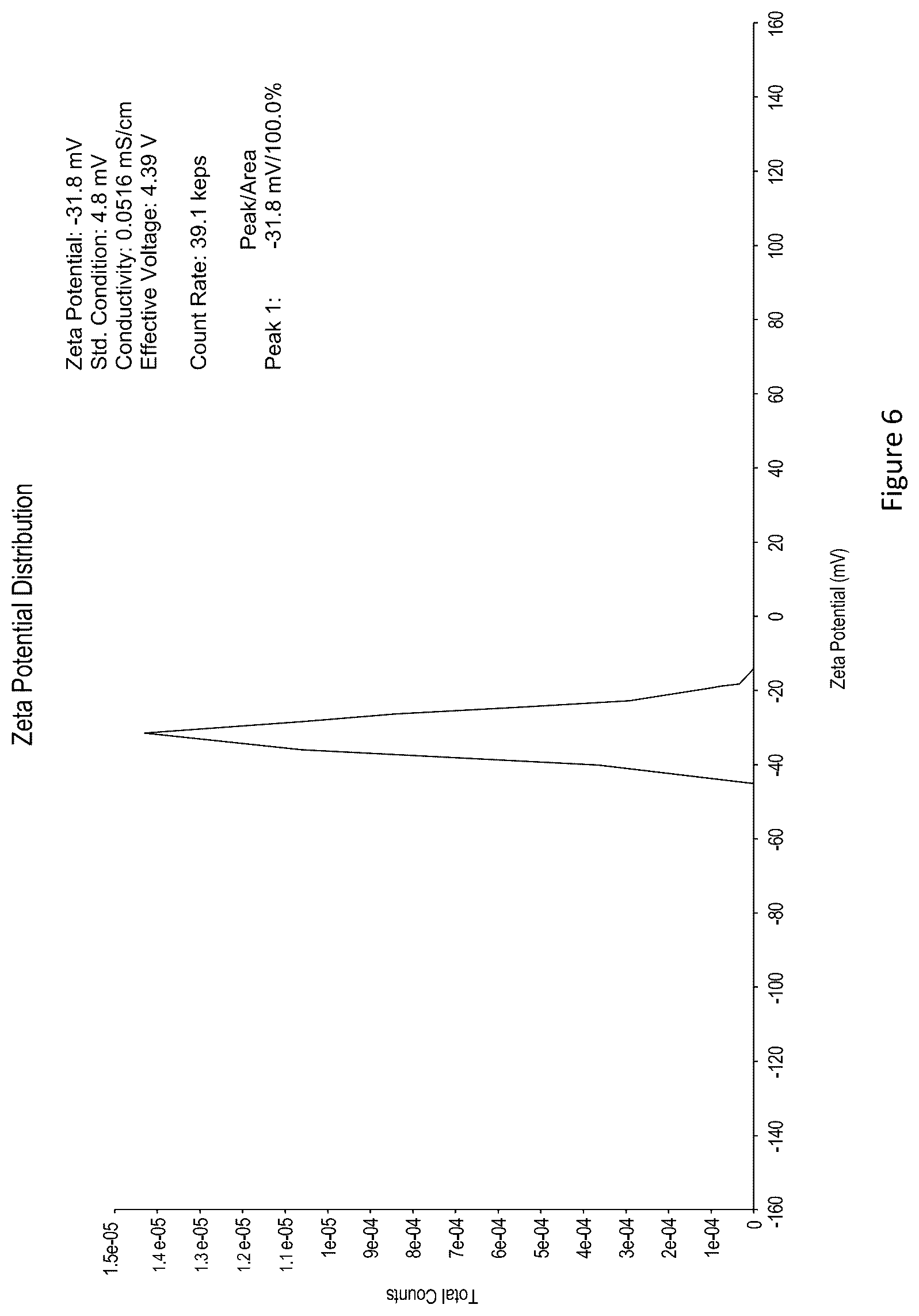 Patent US12472150 Figure 6 – Delivery system comprising silicon-containing material