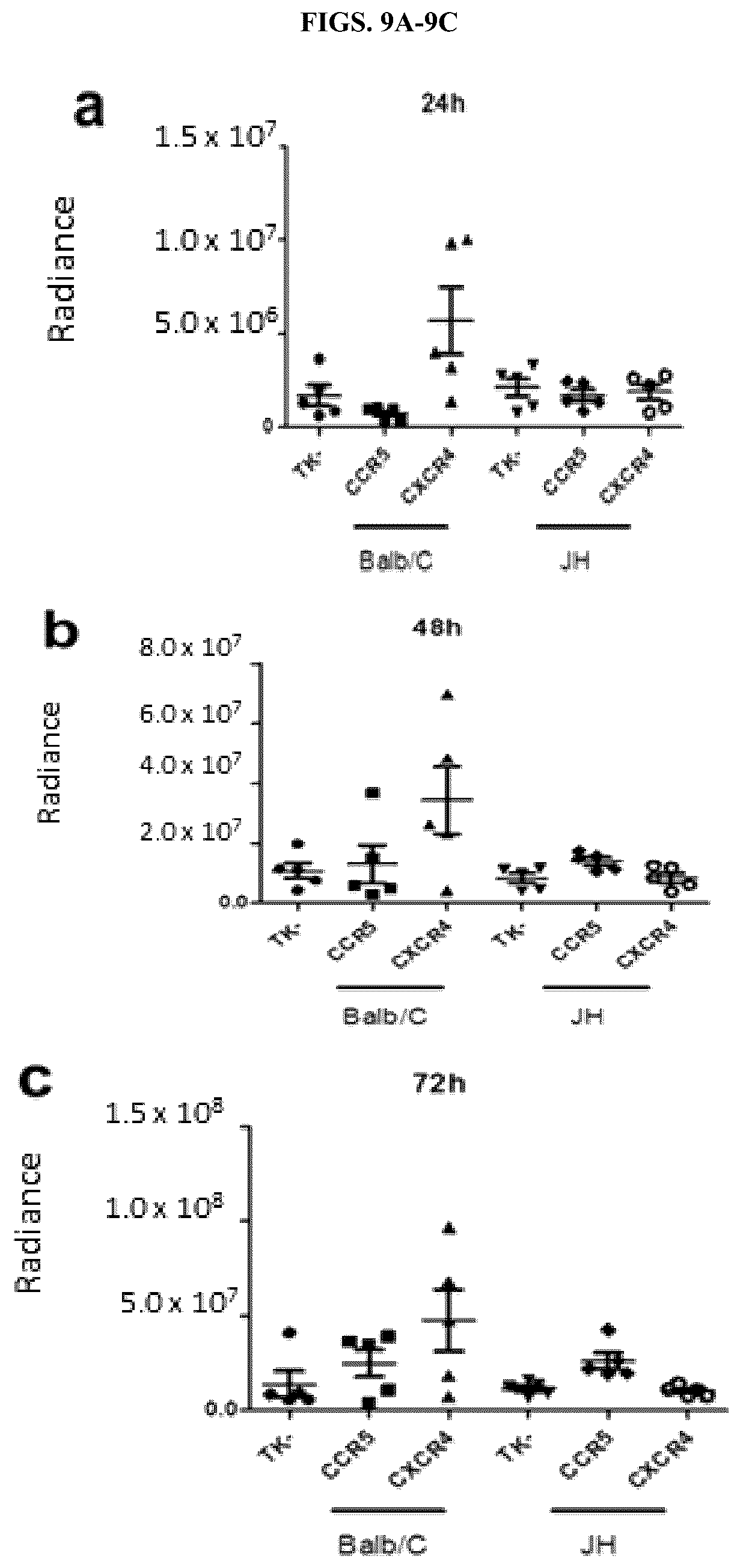 Patent US12472217 Figure 12 – Platform oncolytic vector for systemic delivery