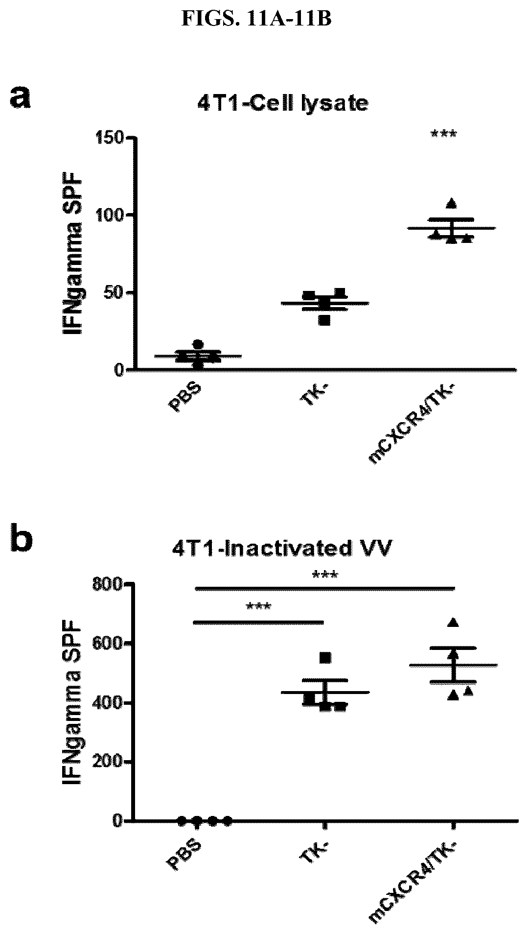 Patent US12472217 Figure 16 – Platform oncolytic vector for systemic delivery