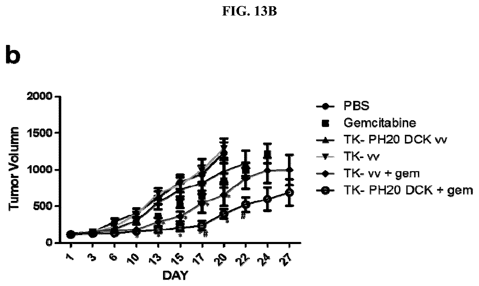 Patent US12472217 Figure 19 – Platform oncolytic vector for systemic delivery