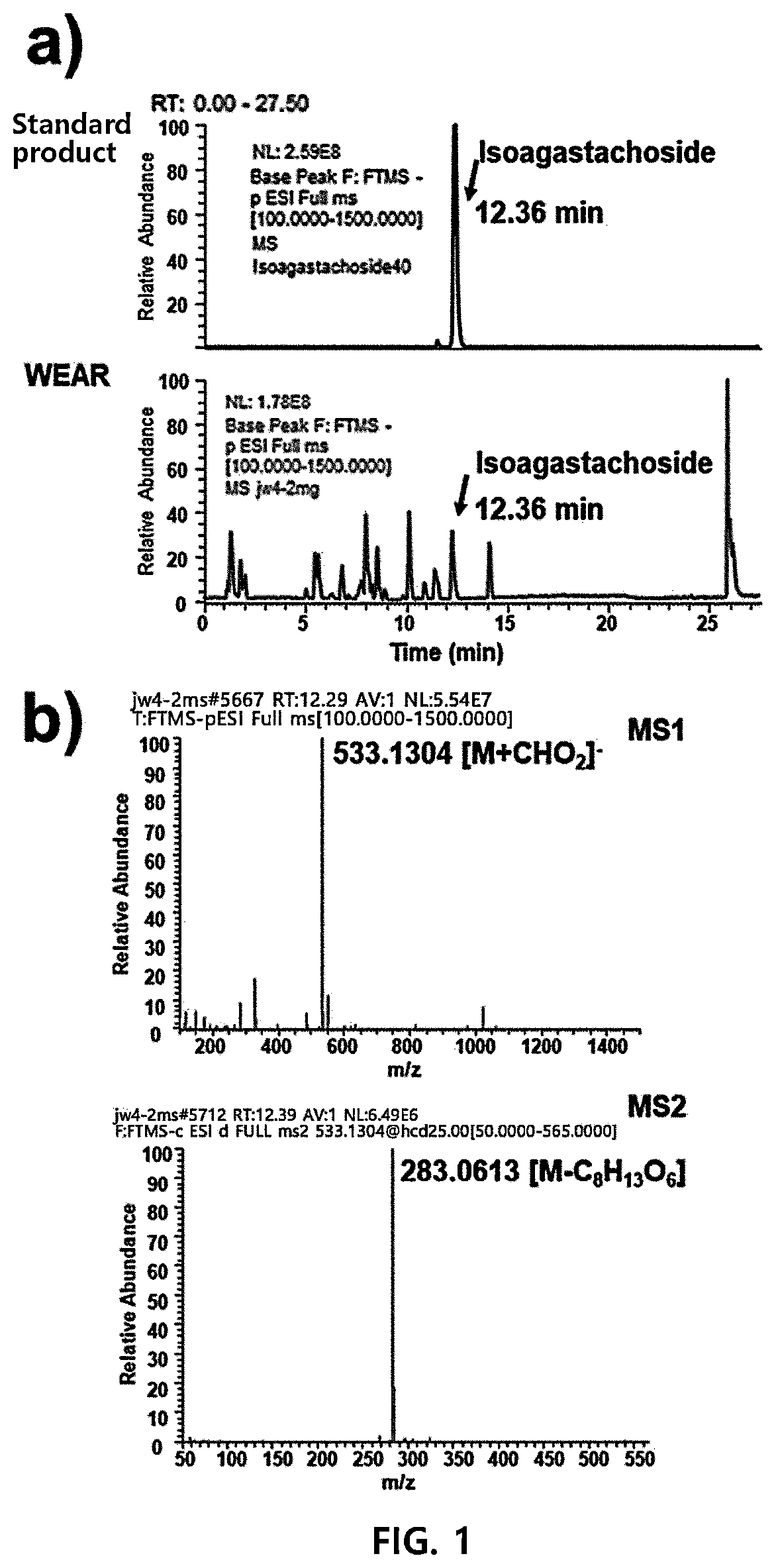 Patent US12472221 — Composition for inhibiting osteoclasts containing agastache rugosa extract as active ingredient, and use thereof — Figure 1