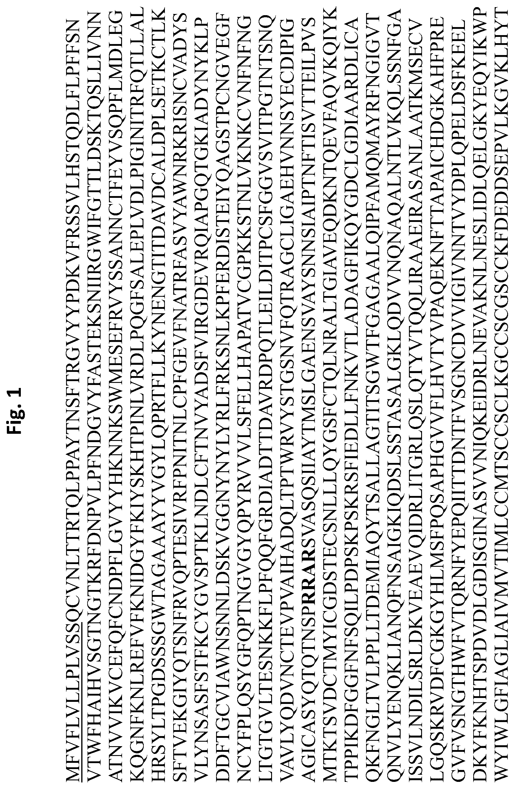 Patent US12472246 — Coronavirus vaccine formulations — Figure 1