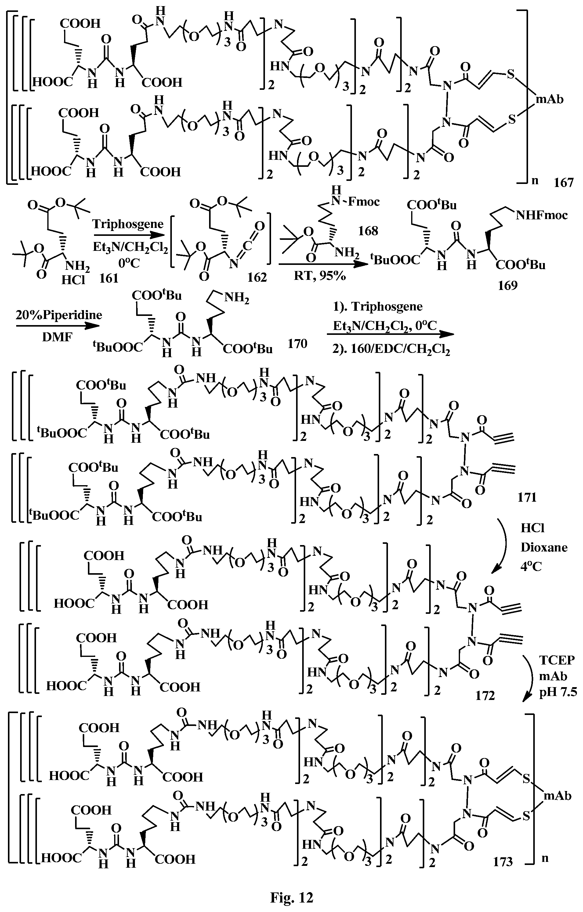 Patent US12472265 Figure 12 – Conjugation linkers, cell binding molecule-drug conjugates containing the linkers, methods of making and uses such conjugates with the linkers