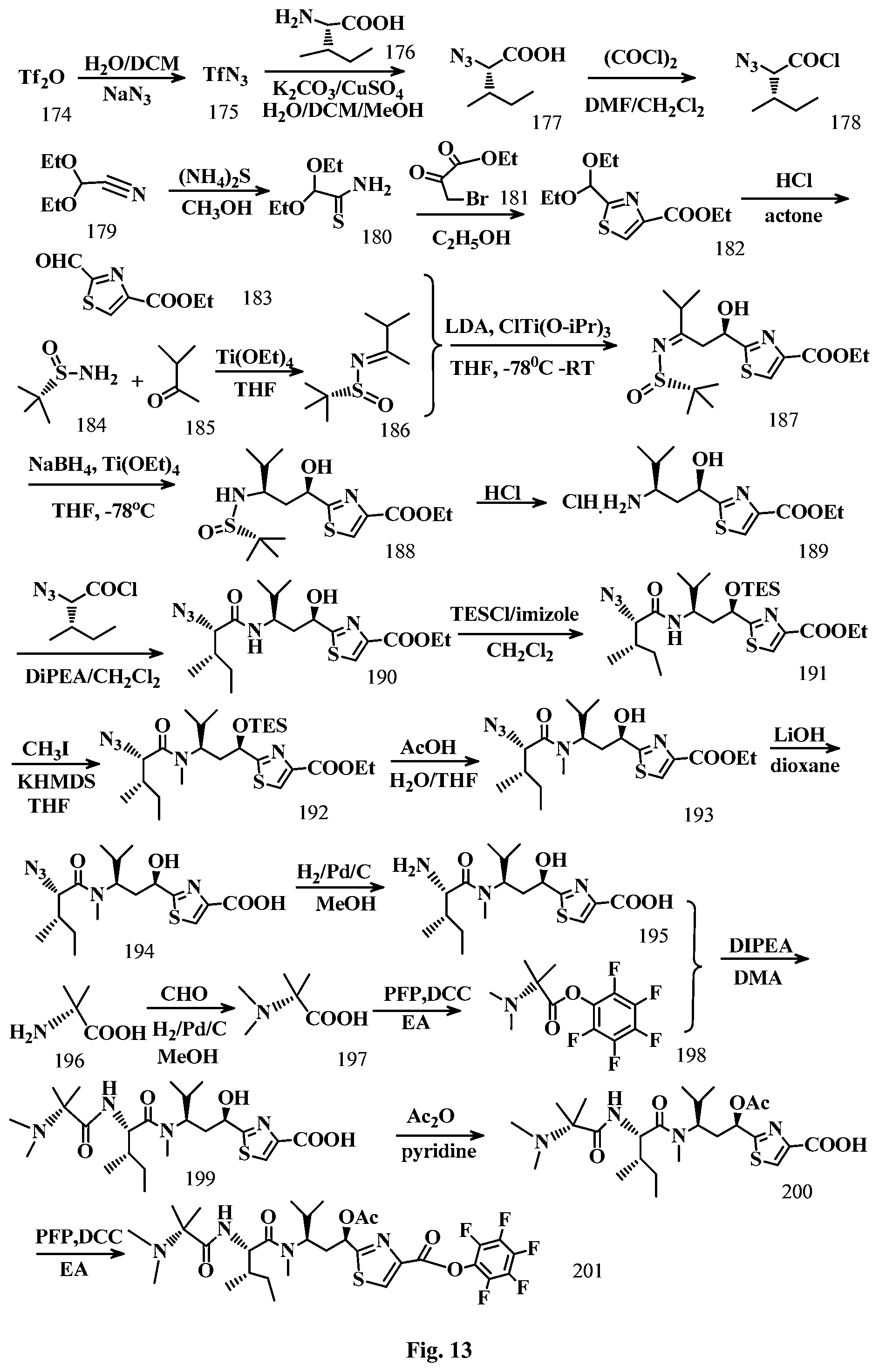Patent US12472265 Figure 13 – Conjugation linkers, cell binding molecule-drug conjugates containing the linkers, methods of making and uses such conjugates with the linkers