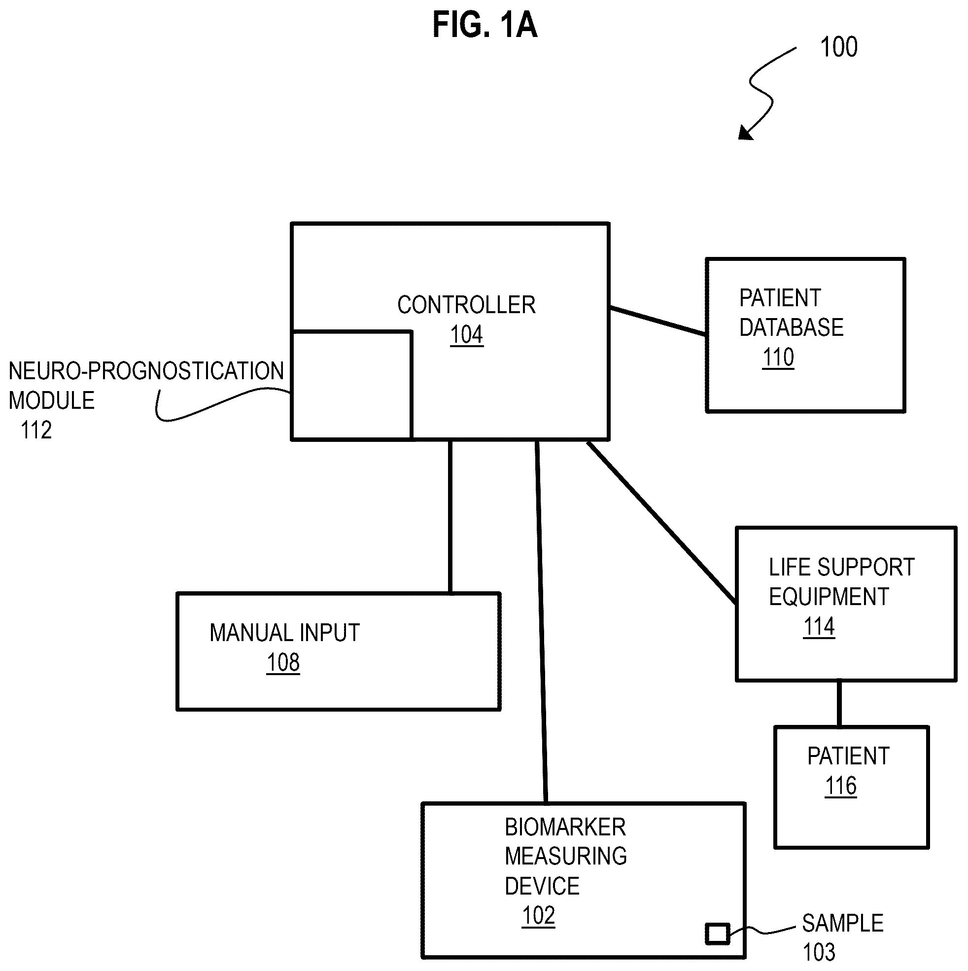 Patent US12472319 Figure 1 – Method and apparatus for prediciting neurological outcome post-cardiac arrest