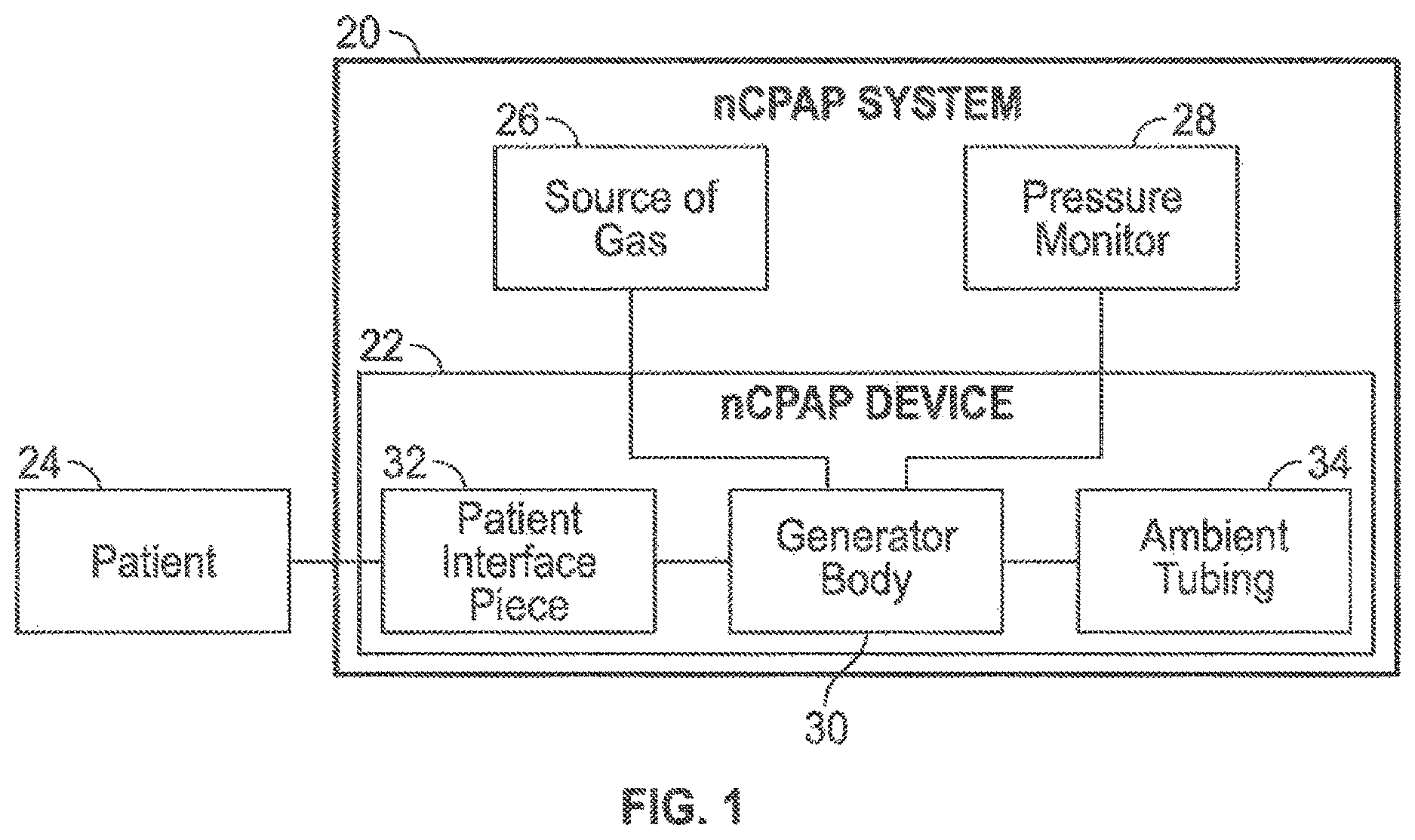 Patent US12472323 Figure 1 – Non-invasive breathing assistance apparatus and method