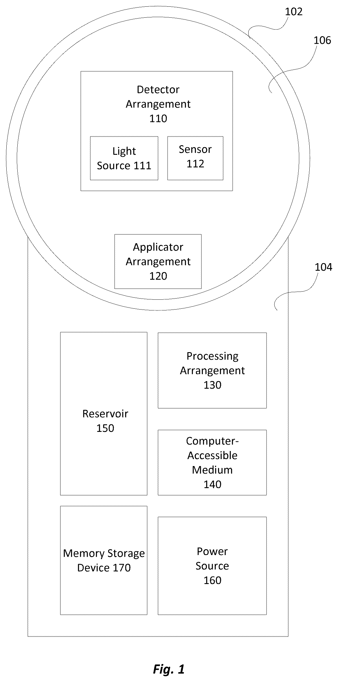 Patent US12472336 — System and method for selective application of cosmetic composition to impart undereye brightening — Figure 1