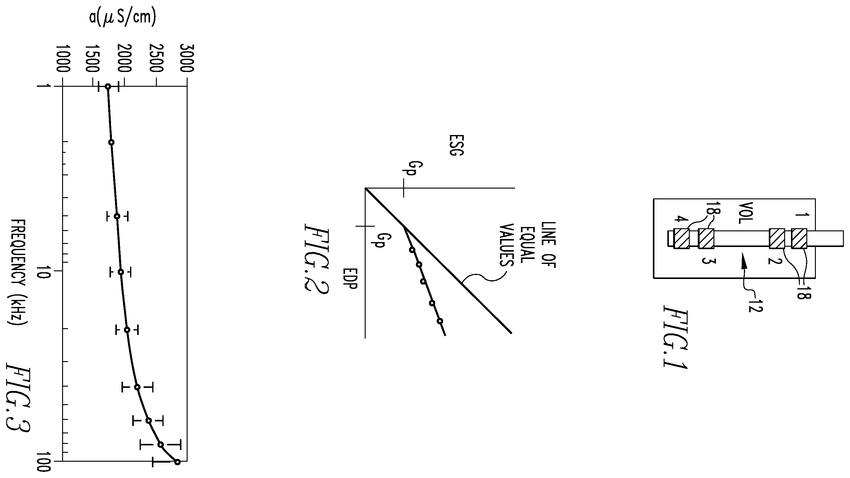 Patent US12472360 — Method and apparatus for determining cardiac performance in a patient — Figure 1