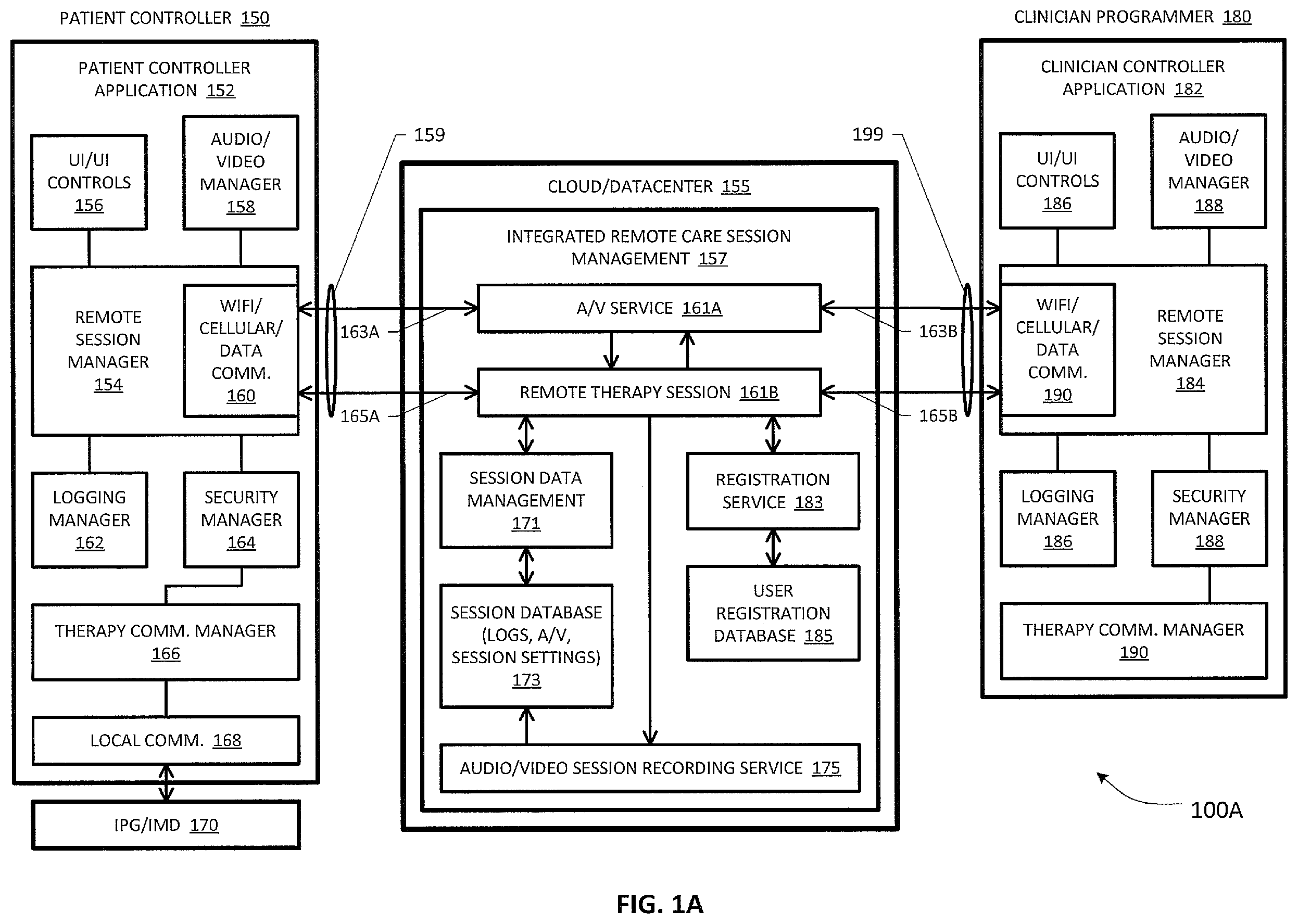 Patent US12472365 Figure 1 – Systems and methods for providing digital health services