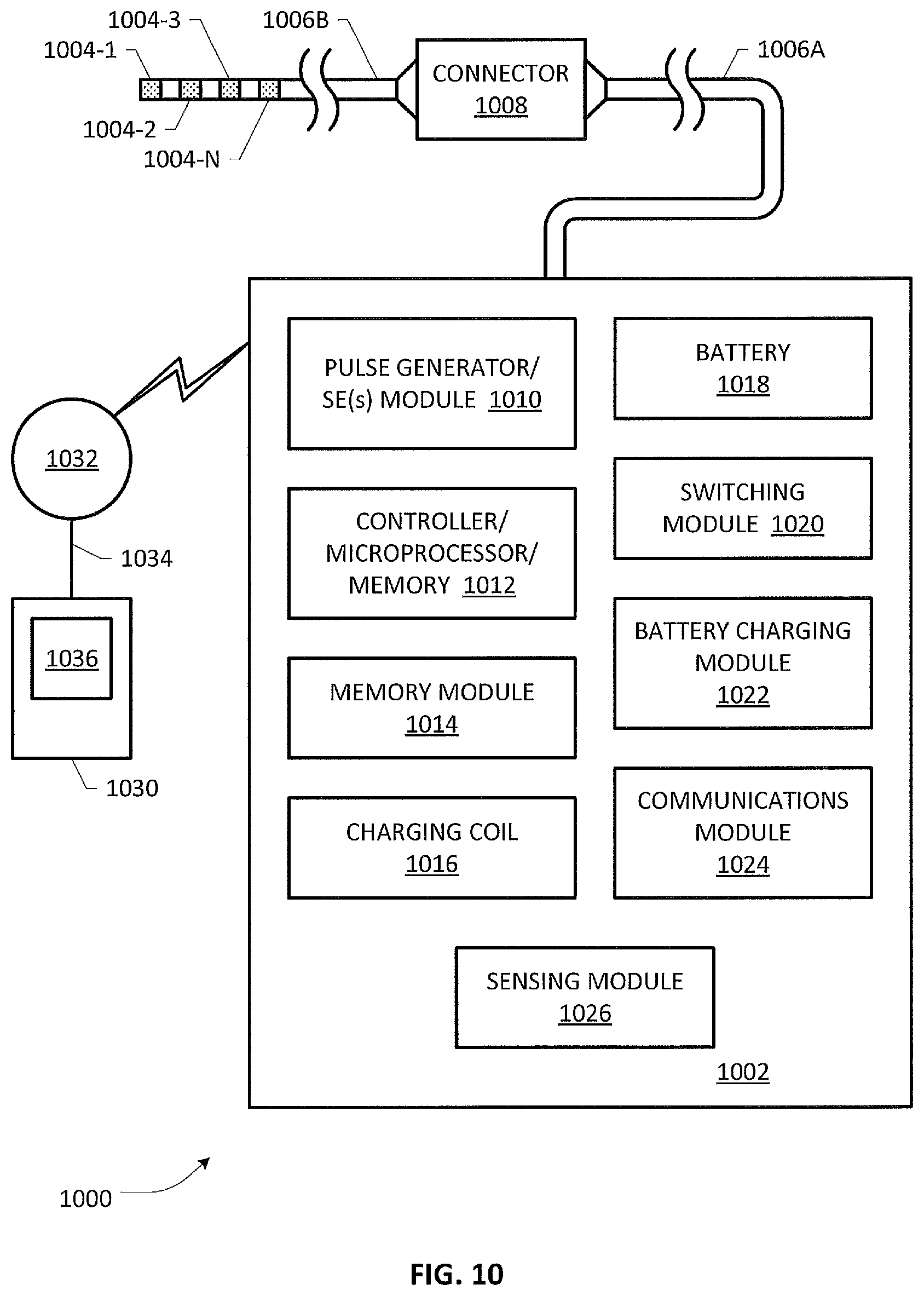Patent US12472365 Figure 12 – Systems and methods for providing digital health services