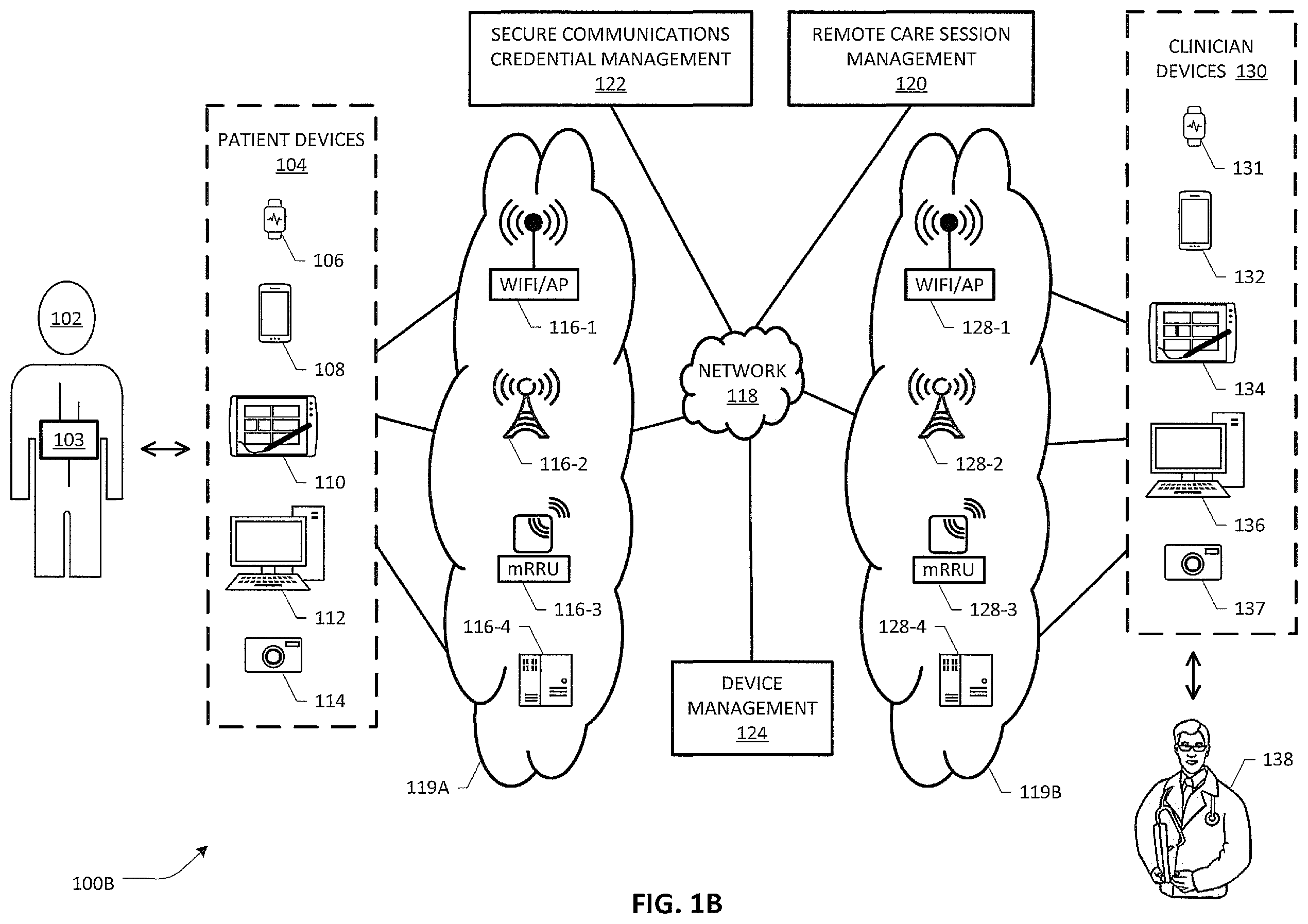 Patent US12472366 Figure 2 – Systems and methods for providing digital health services
