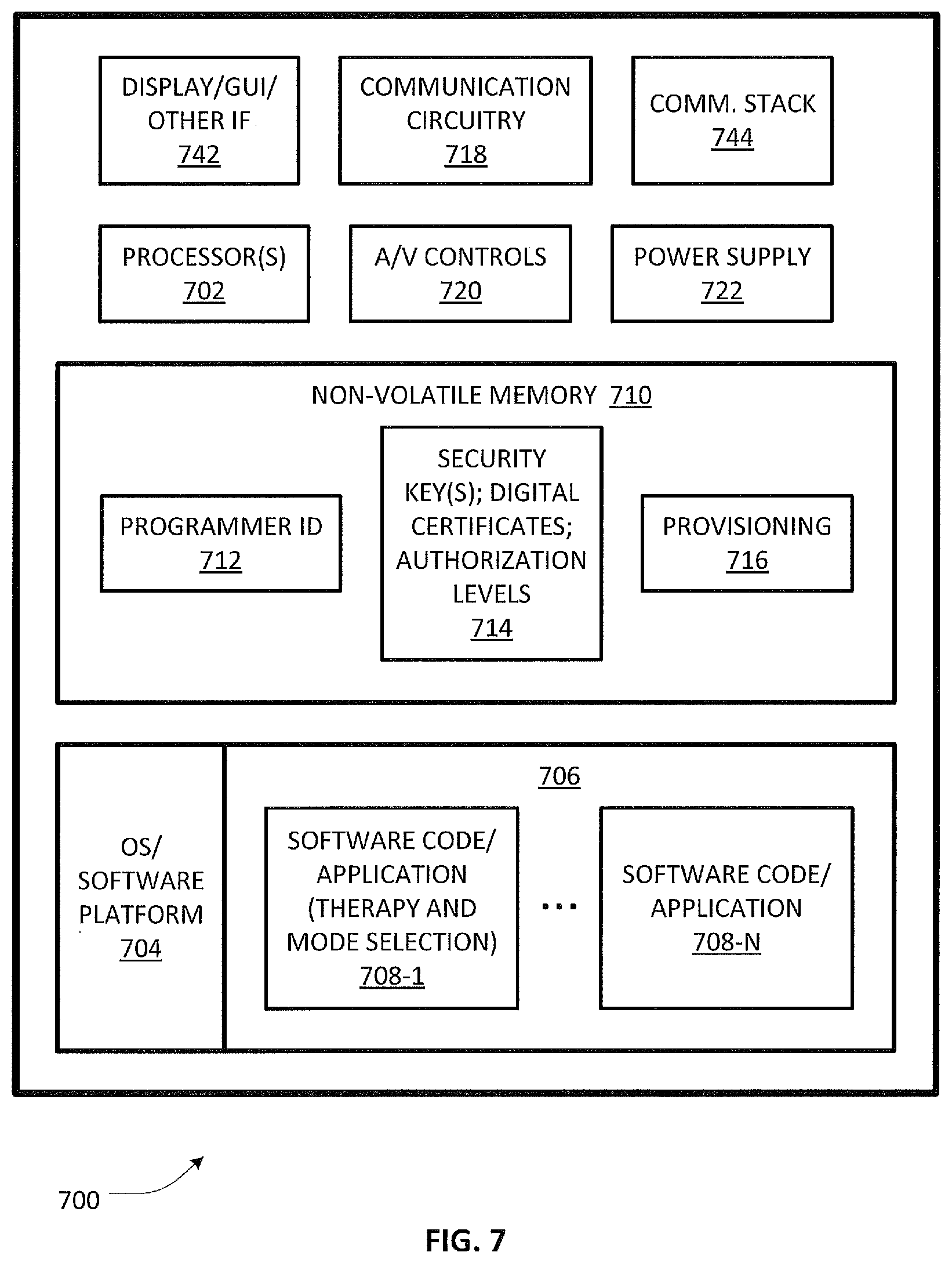 Patent US12472366 Figure 9 – Systems and methods for providing digital health services