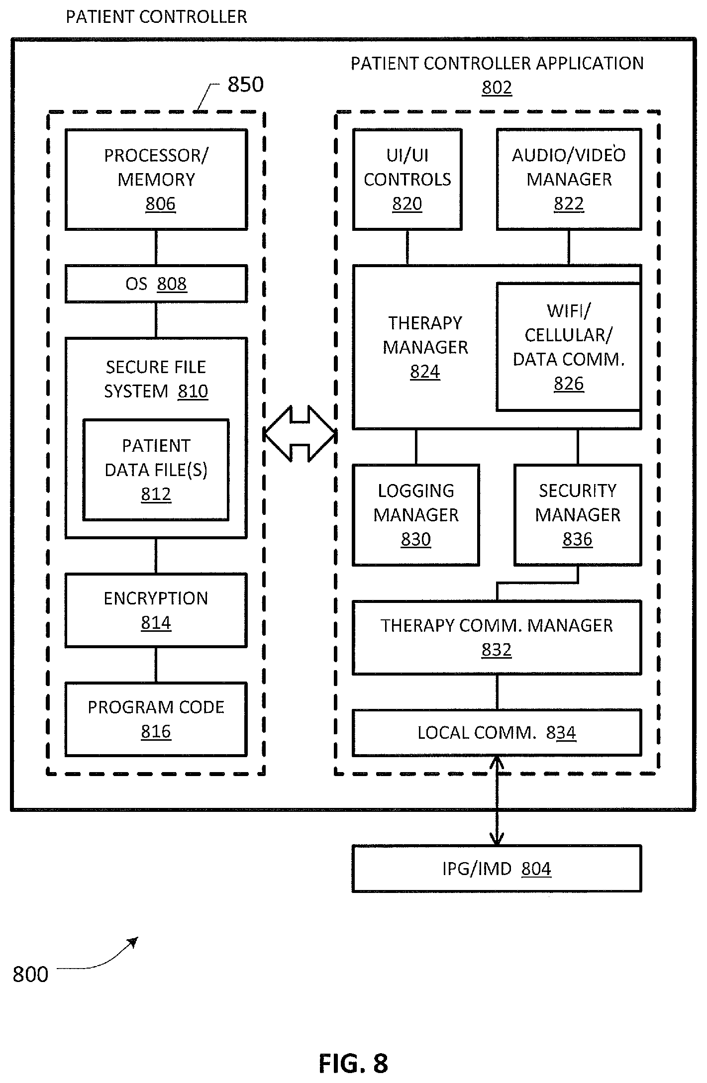 Patent US12472366 Figure 10 – Systems and methods for providing digital health services